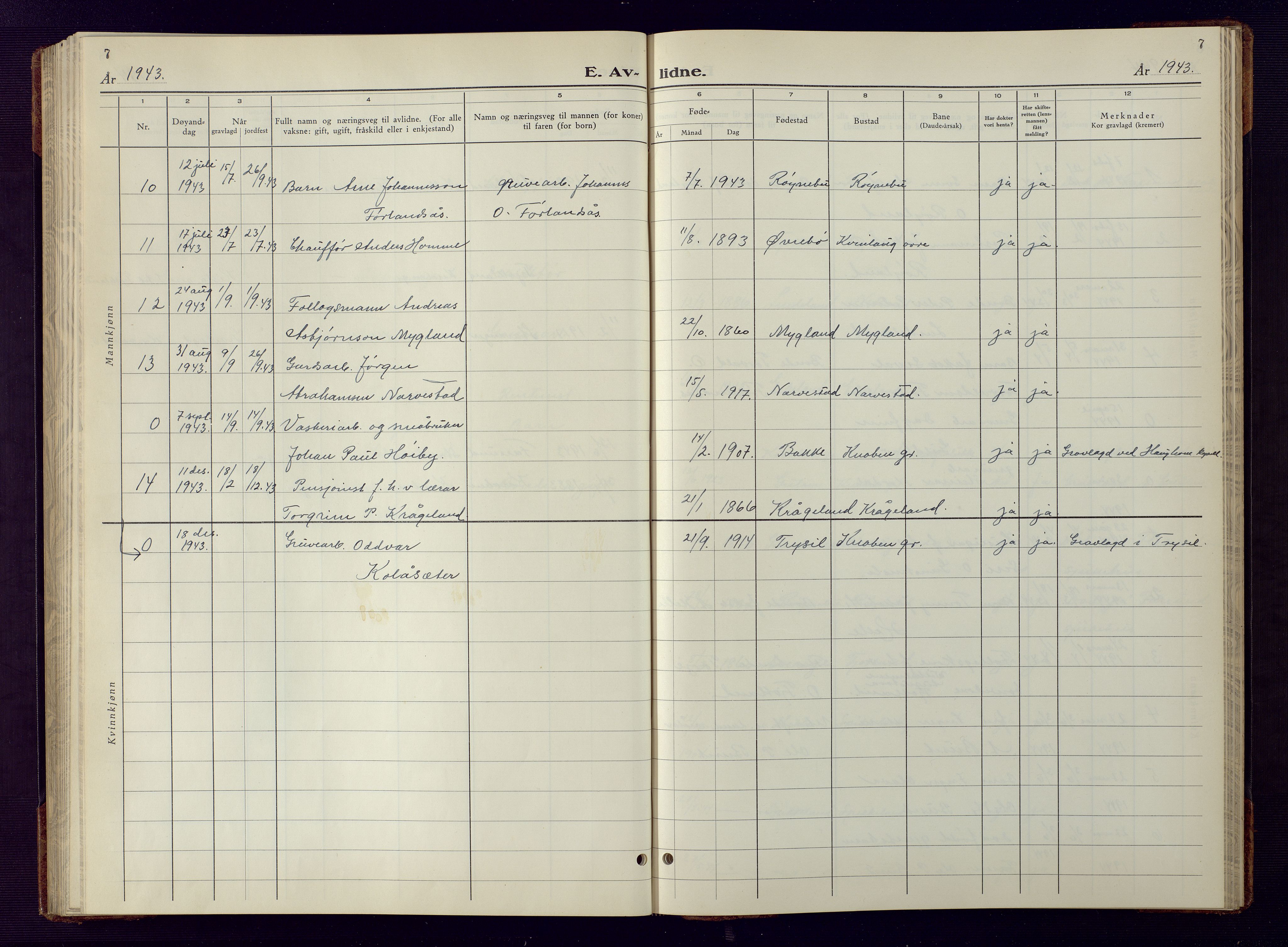 Fjotland sokneprestkontor, SAK/1111-0010/F/Fb/L0005: Parish register (copy) no. B 5, 1941-1949, p. 7