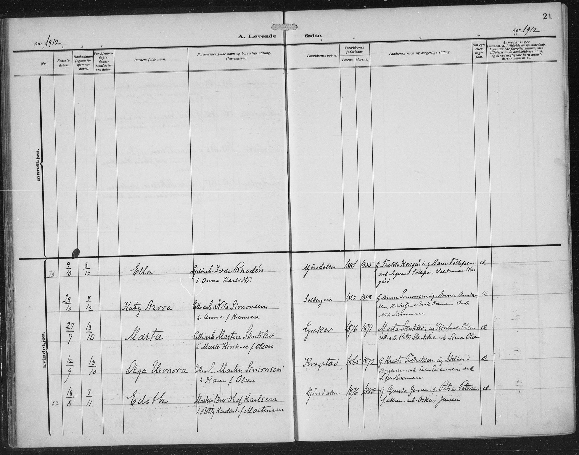 Nedre Eiker kirkebøker, AV/SAKO-A-612/F/Fa/L0007: Parish register (official) no. 7, 1912-1918, p. 21