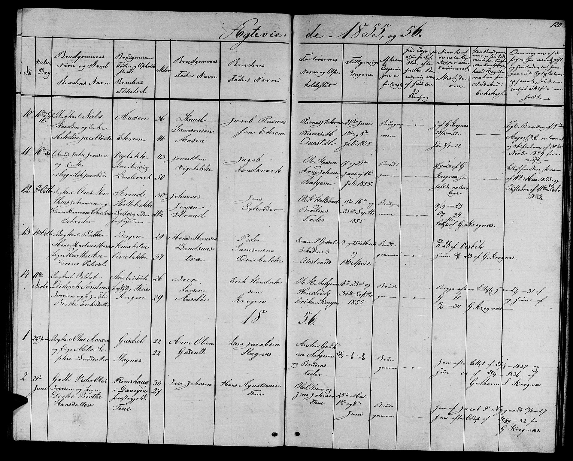 Ministerialprotokoller, klokkerbøker og fødselsregistre - Møre og Romsdal, AV/SAT-A-1454/501/L0015: Parish register (copy) no. 501C01, 1854-1867, p. 120