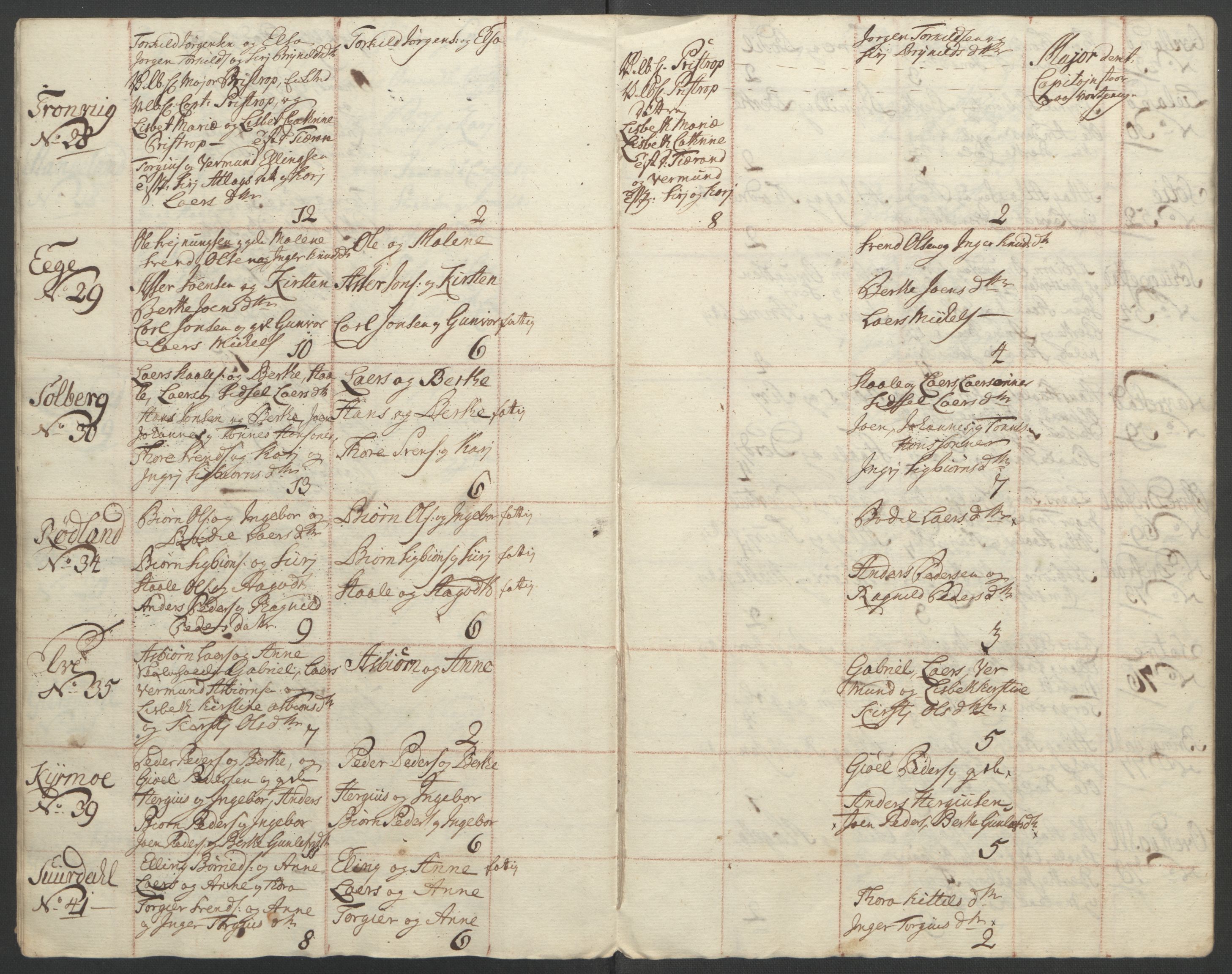 Rentekammeret inntil 1814, Reviderte regnskaper, Fogderegnskap, RA/EA-4092/R46/L2836: Ekstraskatten Jæren og Dalane, 1764-1766, p. 197