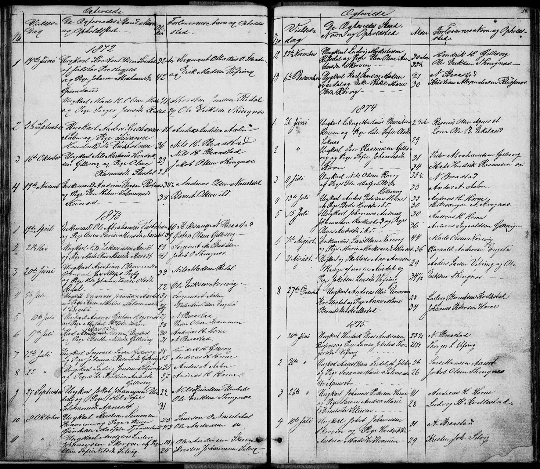 Førde sokneprestembete, AV/SAB-A-79901/H/Hab: Parish register (copy) no. E 0, 1853-1880, p. 58