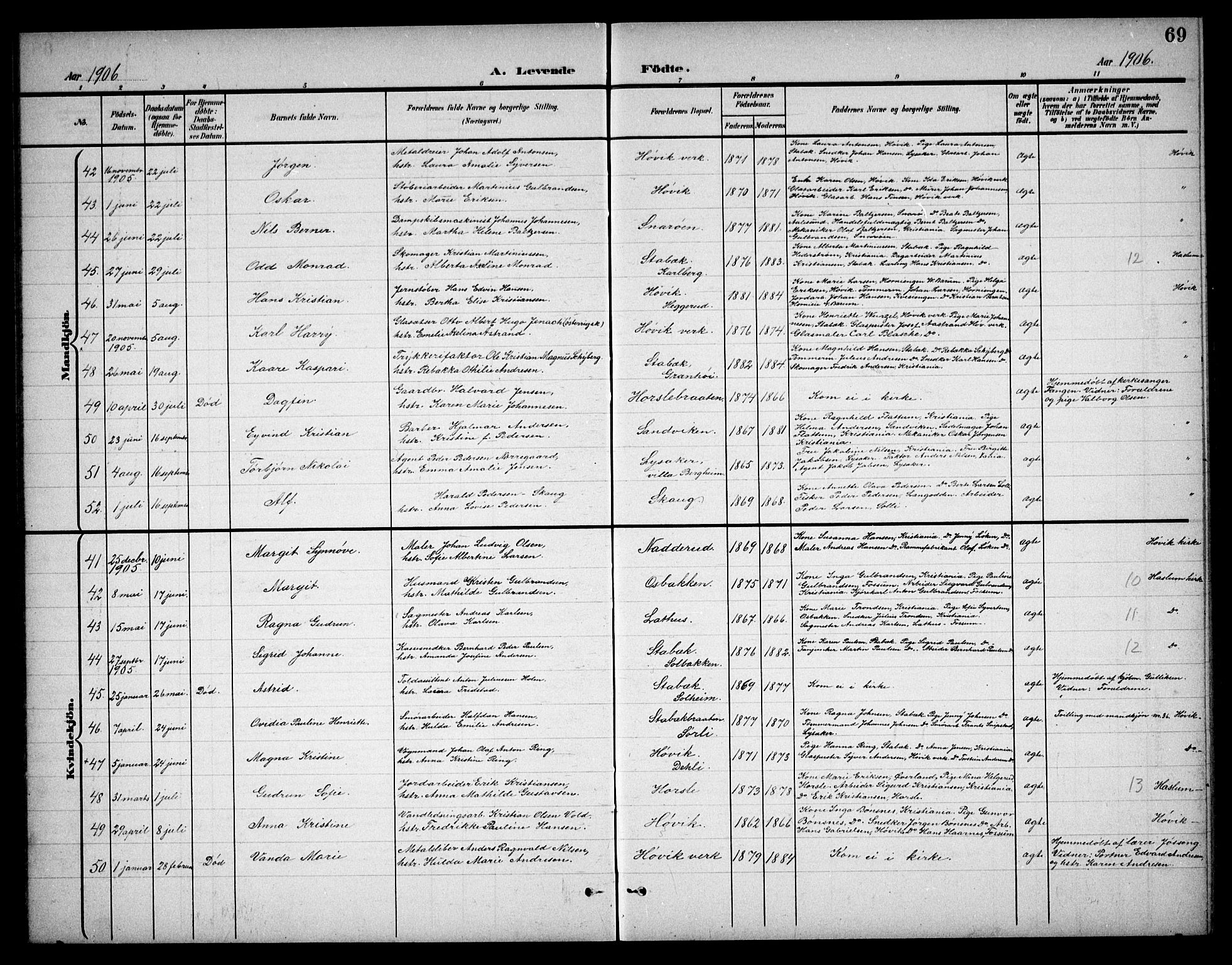 Østre Bærum prestekontor Kirkebøker, AV/SAO-A-10887/G/Ga/L0001: Parish register (copy) no. 1, 1898-1913, p. 69