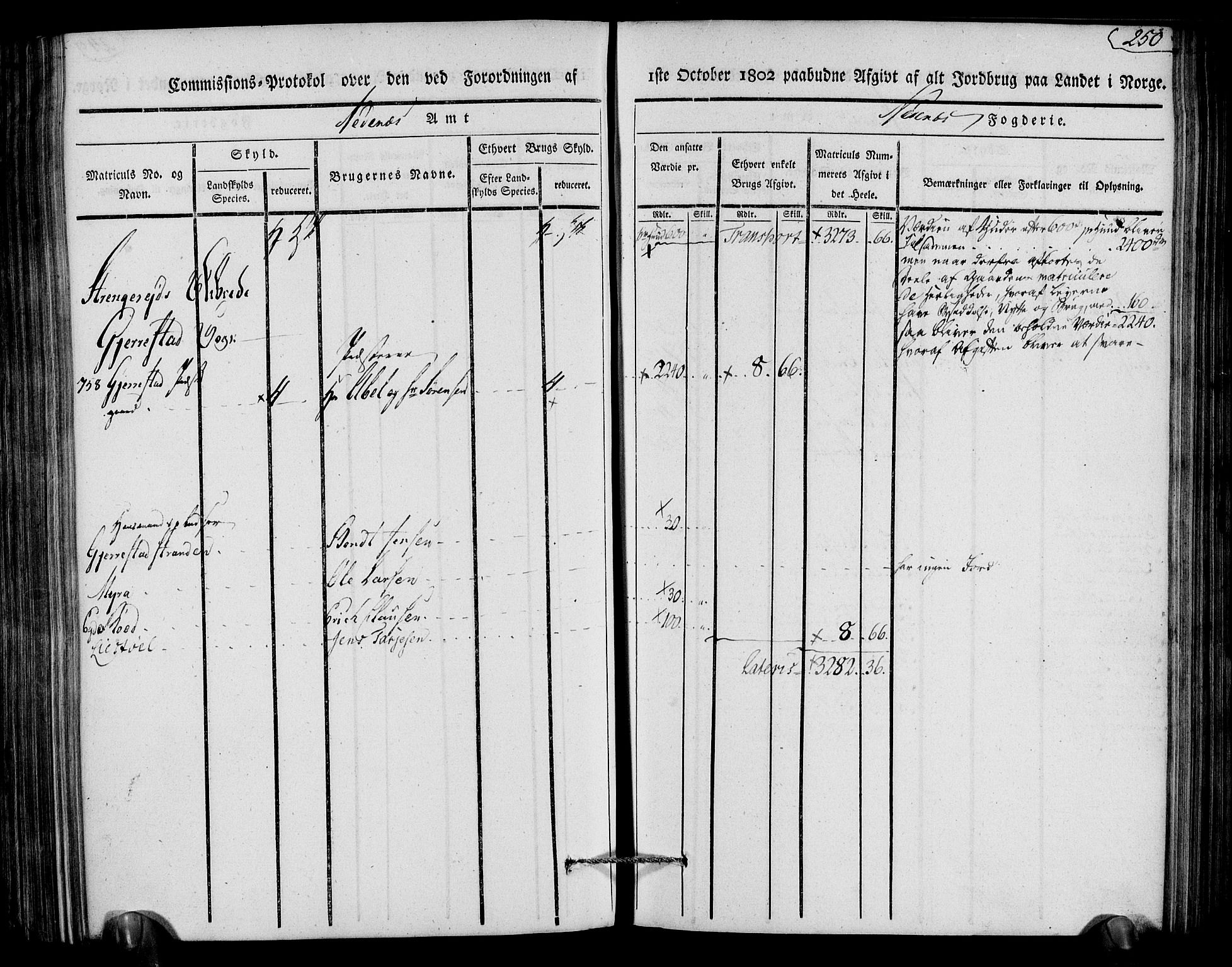 Rentekammeret inntil 1814, Realistisk ordnet avdeling, AV/RA-EA-4070/N/Ne/Nea/L0079: Nedenes fogderi. Kommisjonsprotokoll "Nr. 2", for Strengereid skipreide, 1803, p. 239