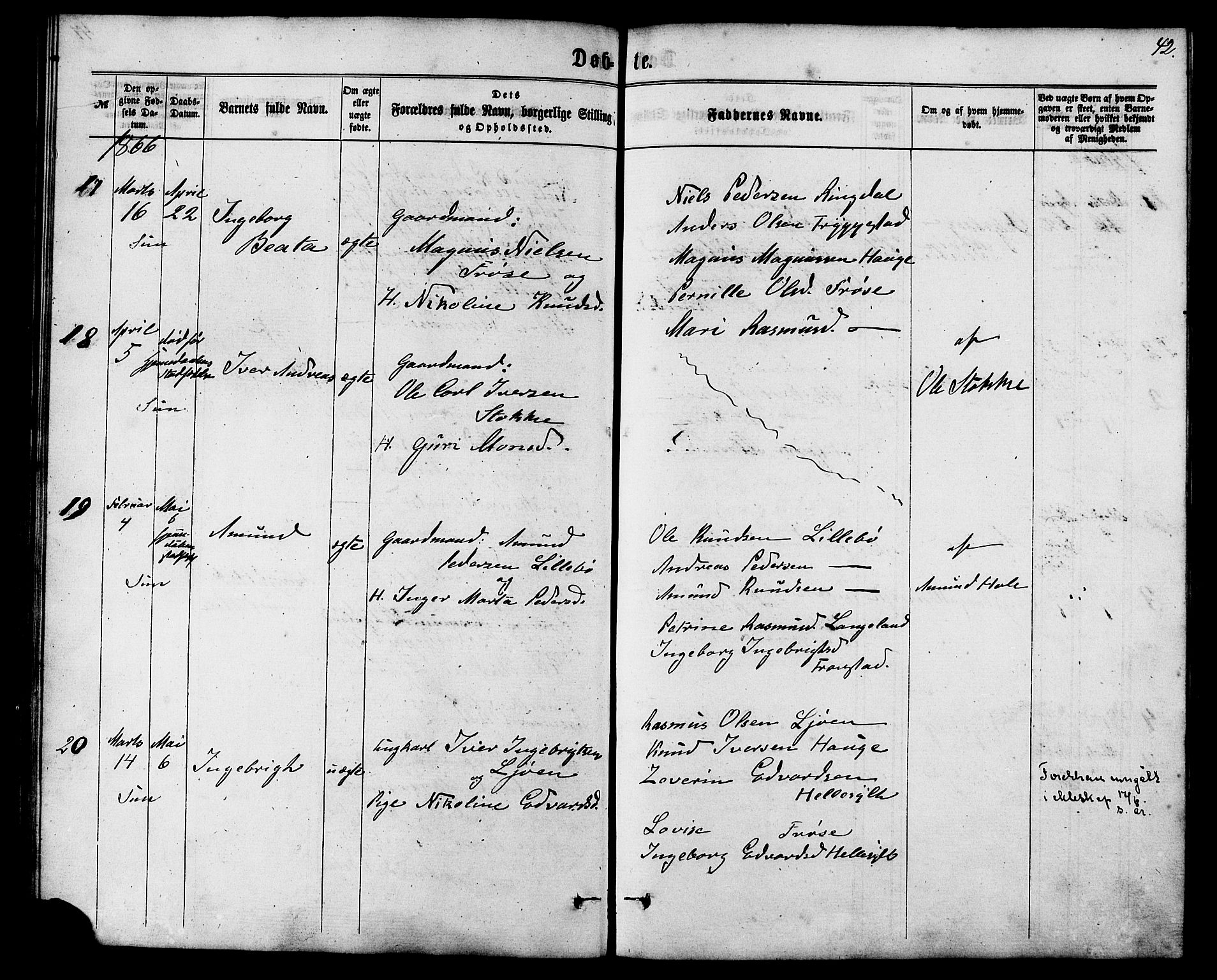 Ministerialprotokoller, klokkerbøker og fødselsregistre - Møre og Romsdal, AV/SAT-A-1454/517/L0226: Parish register (official) no. 517A06, 1862-1881, p. 42