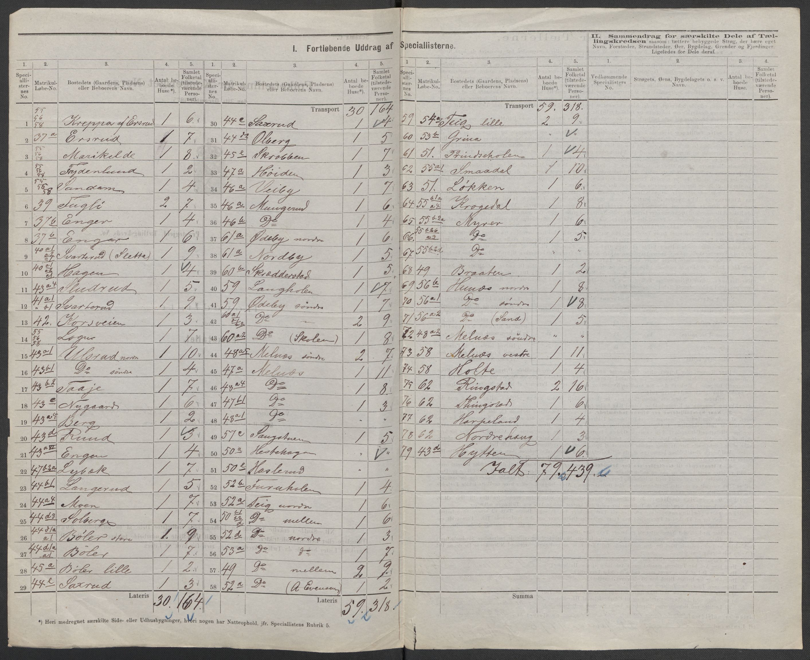 RA, 1875 census for 0229P Enebakk, 1875, p. 8