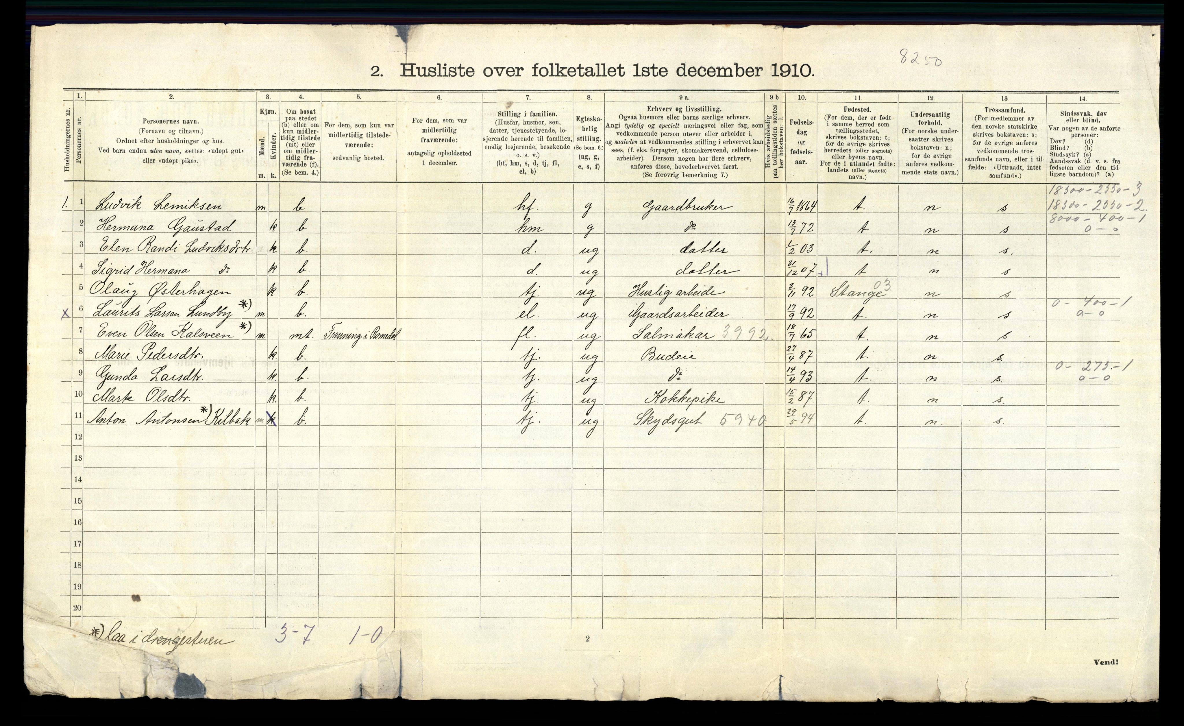 RA, 1910 census for Romedal, 1910, p. 52