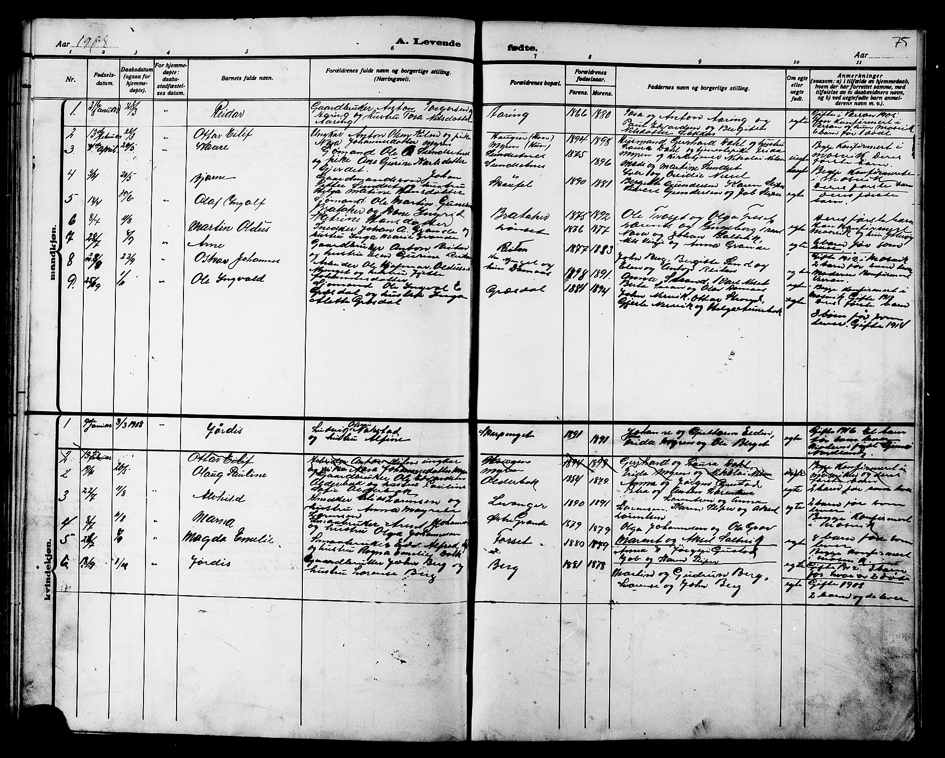 Ministerialprotokoller, klokkerbøker og fødselsregistre - Nord-Trøndelag, AV/SAT-A-1458/733/L0327: Parish register (copy) no. 733C02, 1888-1918, p. 75