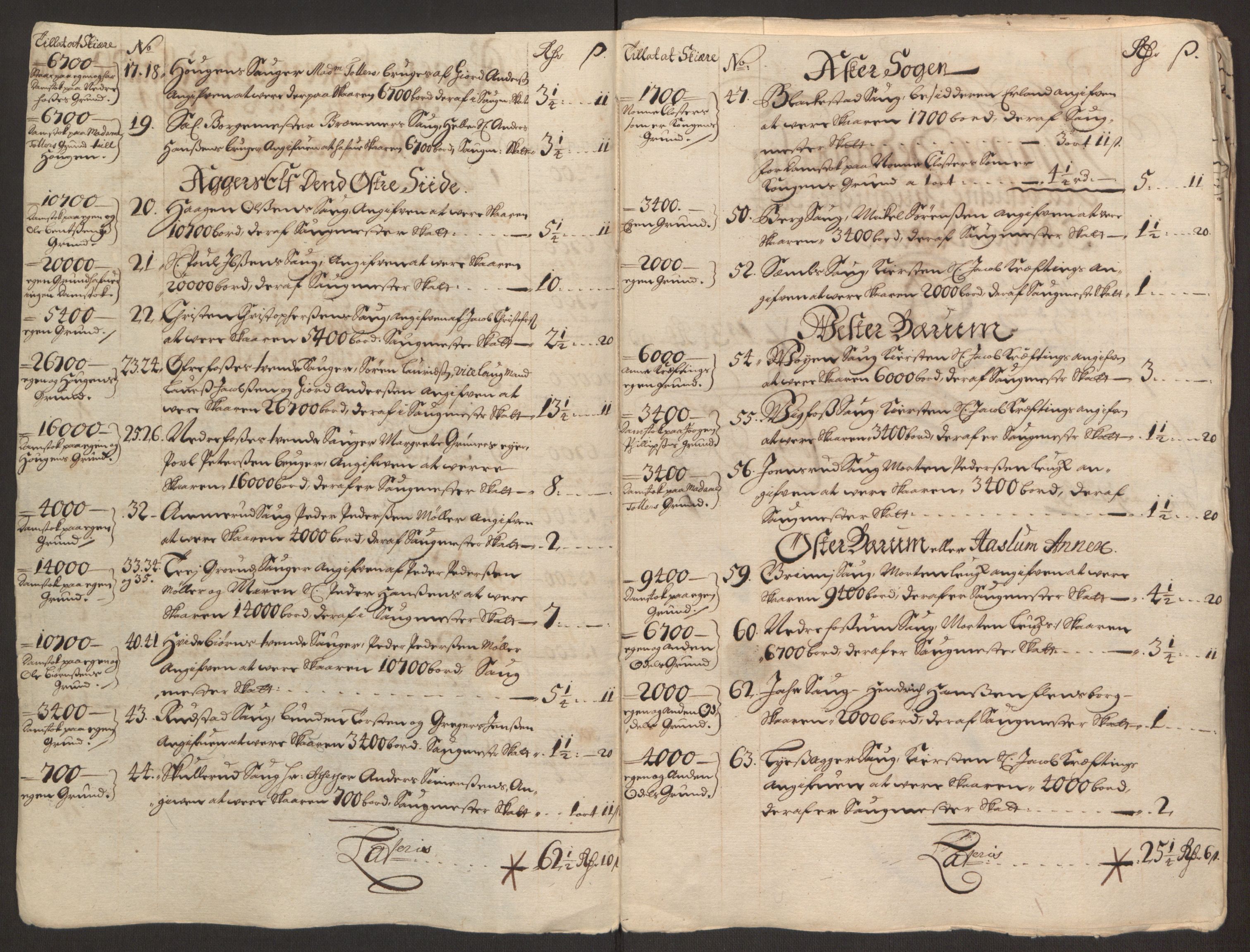 Rentekammeret inntil 1814, Reviderte regnskaper, Fogderegnskap, AV/RA-EA-4092/R10/L0438: Fogderegnskap Aker og Follo, 1694, p. 183