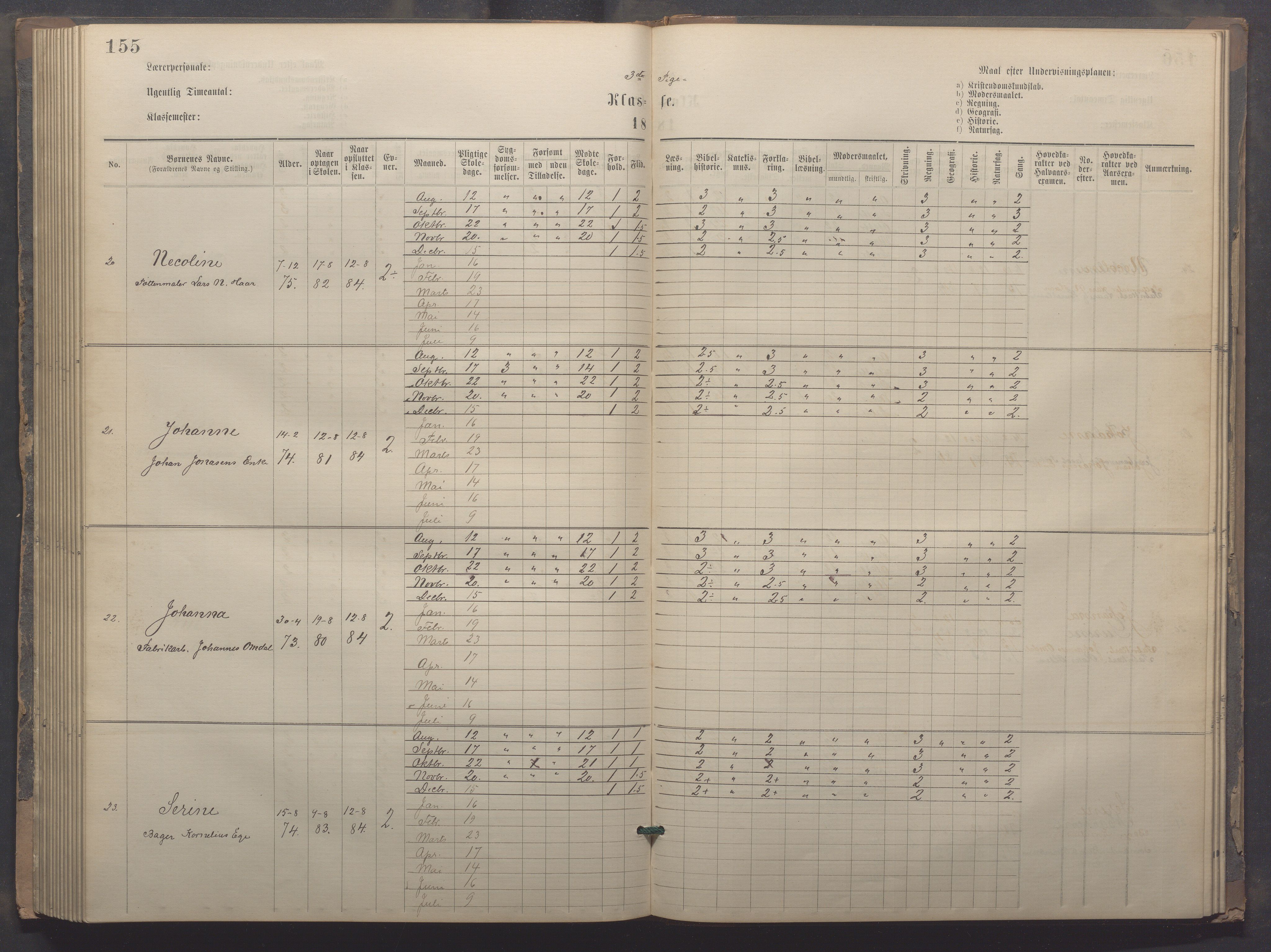 Egersund kommune (Ladested) - Egersund almueskole/folkeskole, IKAR/K-100521/H/L0020: Skoleprotokoll - Almueskolen, 3./4. klasse, 1878-1887, p. 155