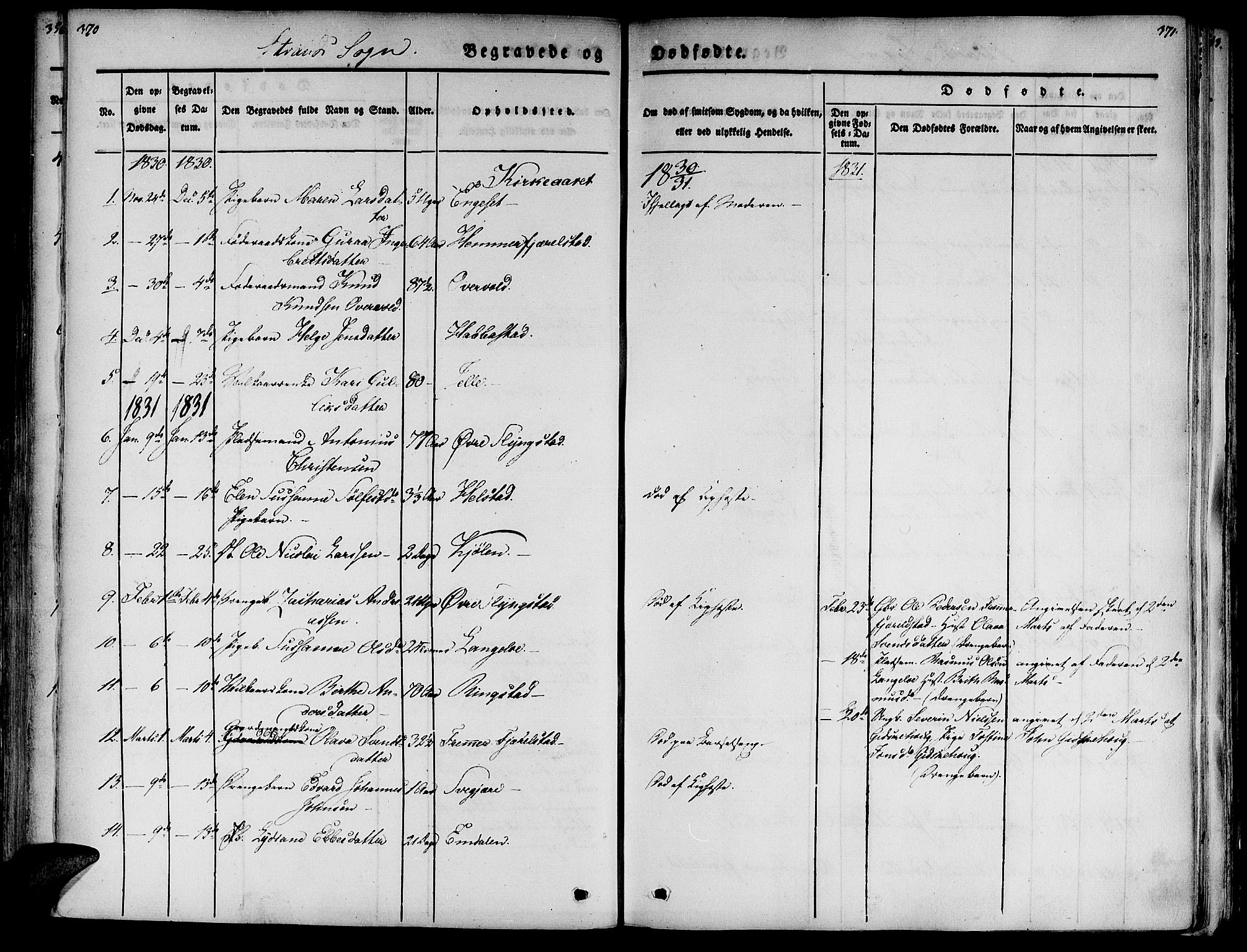 Ministerialprotokoller, klokkerbøker og fødselsregistre - Møre og Romsdal, SAT/A-1454/520/L0274: Parish register (official) no. 520A04, 1827-1864, p. 370-371