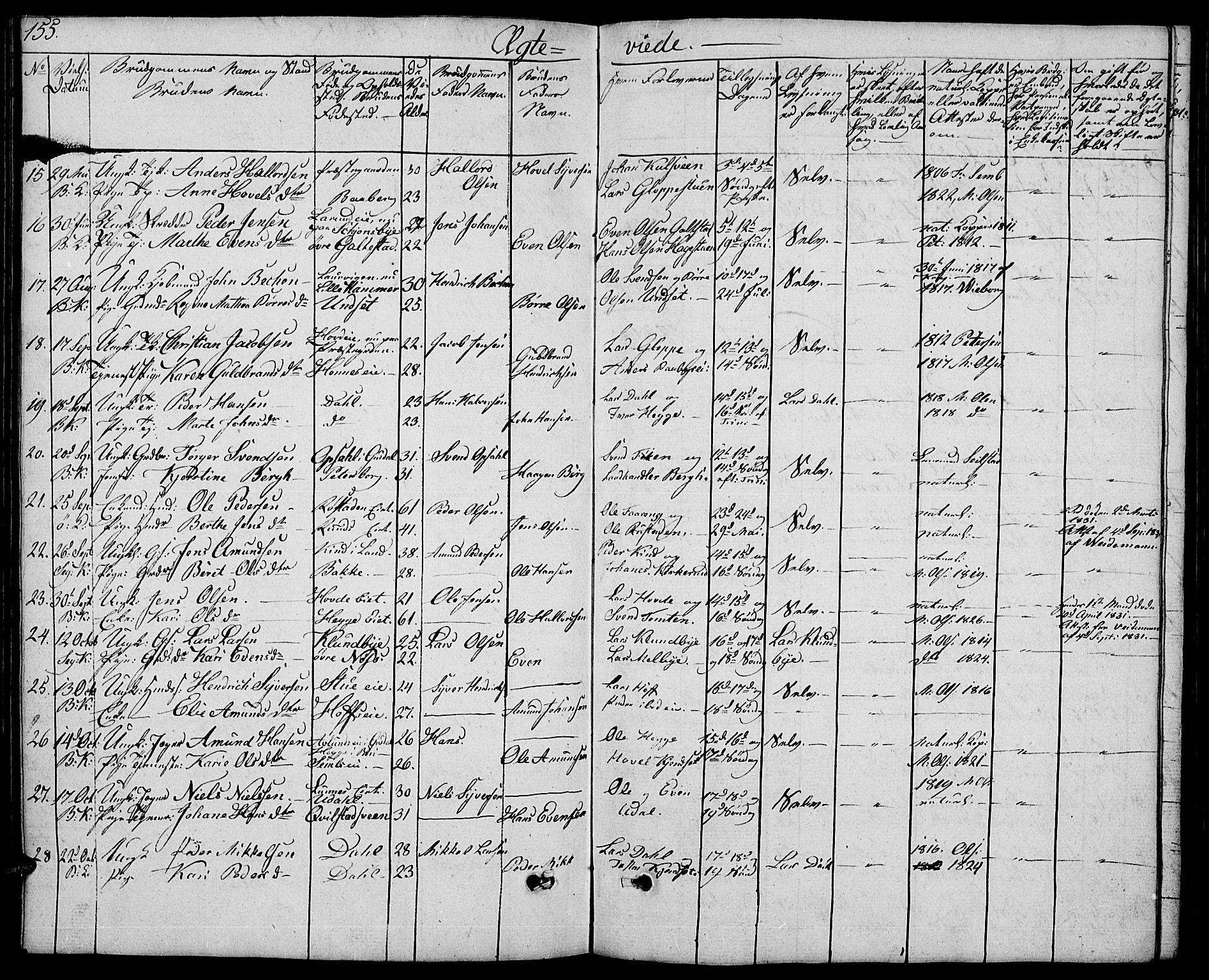 Biri prestekontor, SAH/PREST-096/H/Ha/Hab/L0002: Parish register (copy) no. 2, 1828-1842, p. 155