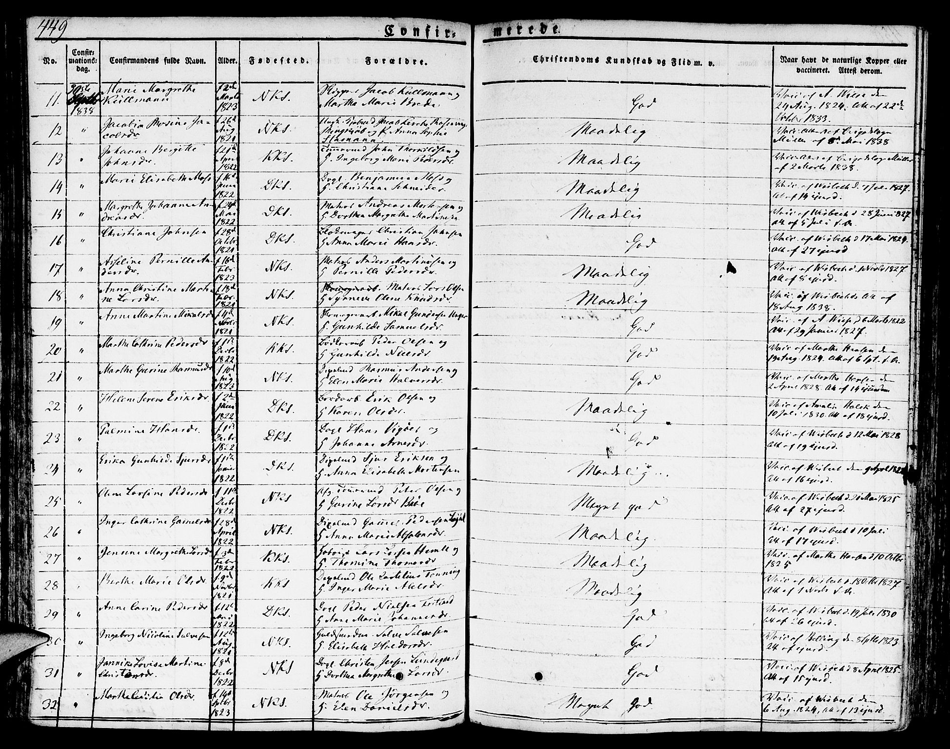 Nykirken Sokneprestembete, SAB/A-77101/H/Hab: Parish register (copy) no. A 5II, 1821-1843, p. 449