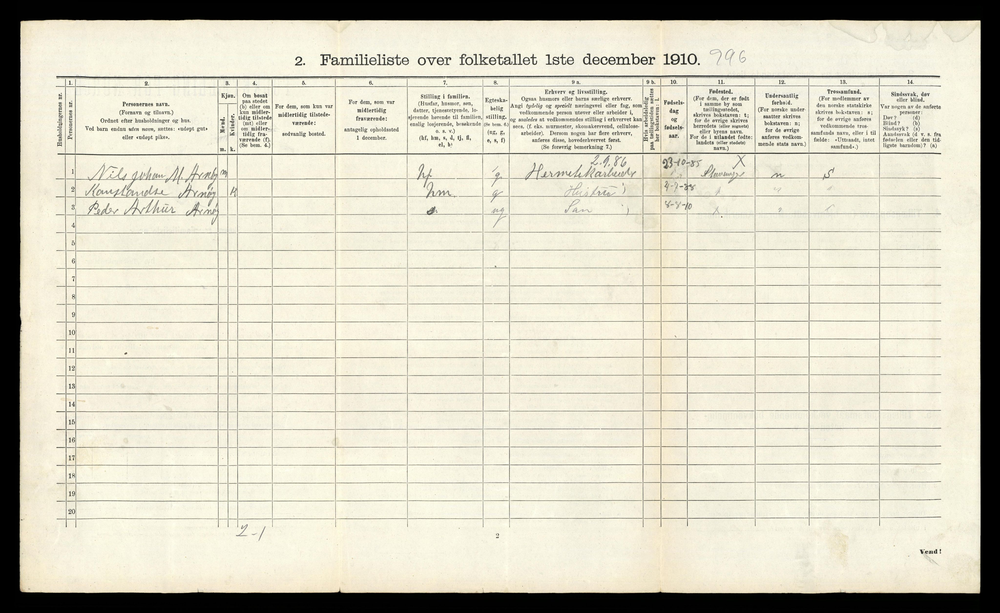 RA, 1910 census for Stavanger, 1910, p. 20031