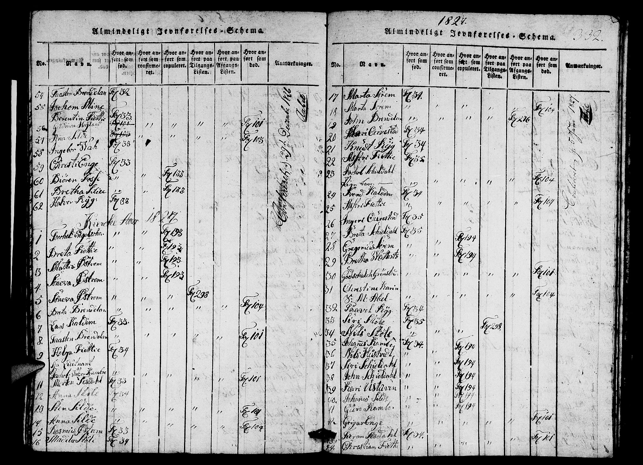 Etne sokneprestembete, SAB/A-75001/H/Hab: Parish register (copy) no. A 1, 1815-1849, p. 332