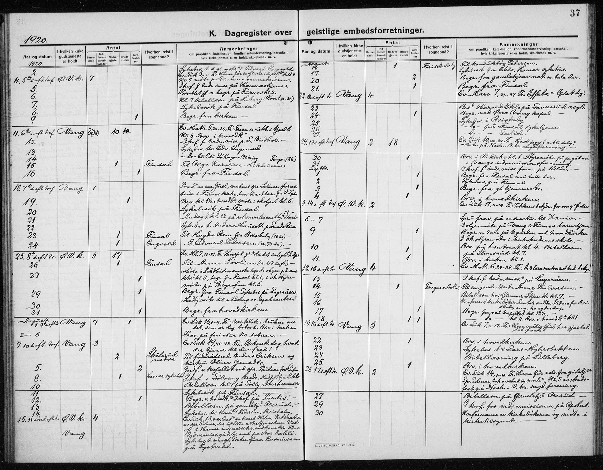 Vang prestekontor, Hedmark, AV/SAH-PREST-008/H/Ha/Haa/L0020: Parish register (official) no. 20, 1911-1926, p. 37