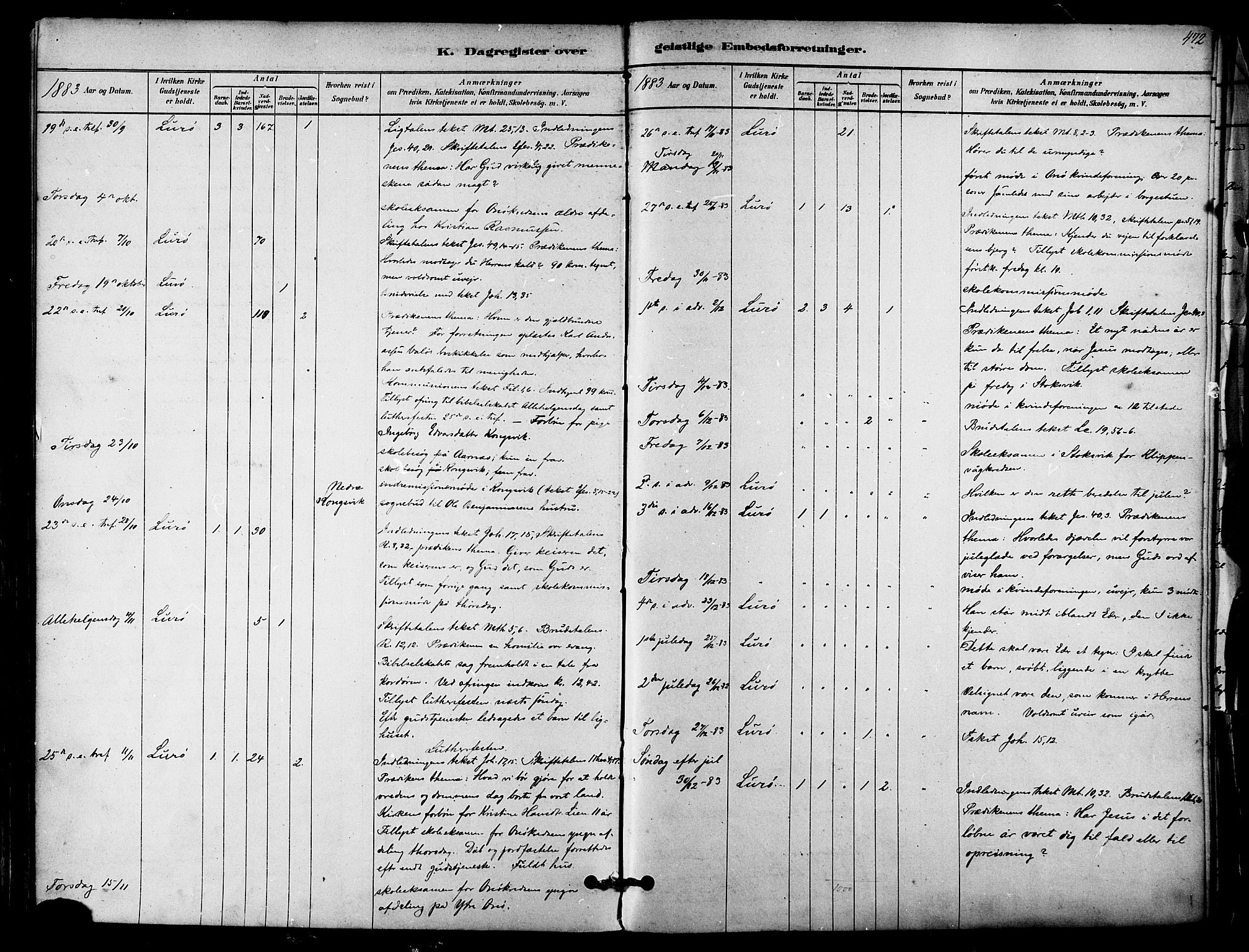 Ministerialprotokoller, klokkerbøker og fødselsregistre - Nordland, AV/SAT-A-1459/839/L0568: Parish register (official) no. 839A05, 1880-1902, p. 472