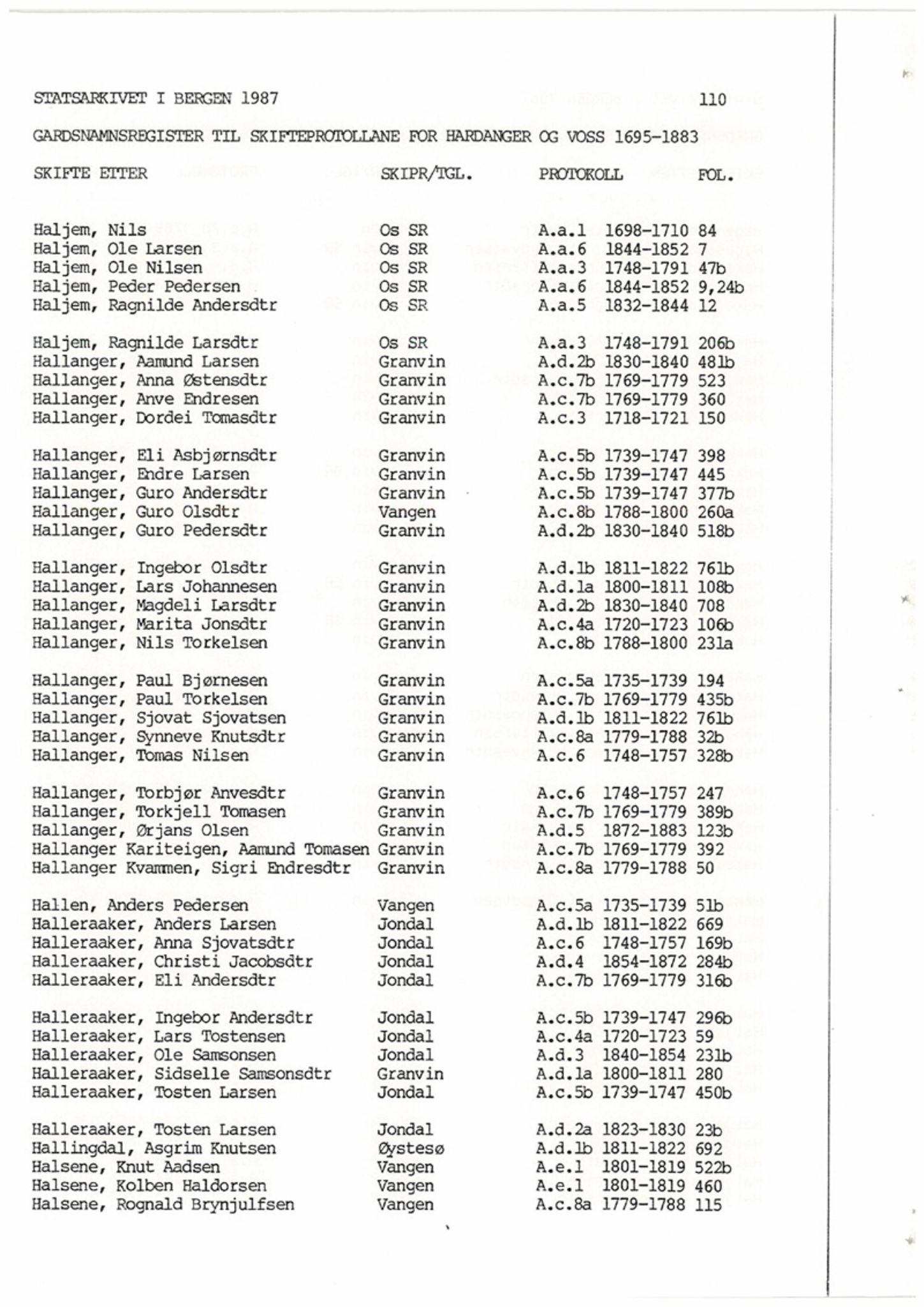 Hardanger og Voss sorenskriveri, AV/SAB-A-2501/4, 1695-1883, p. 1110