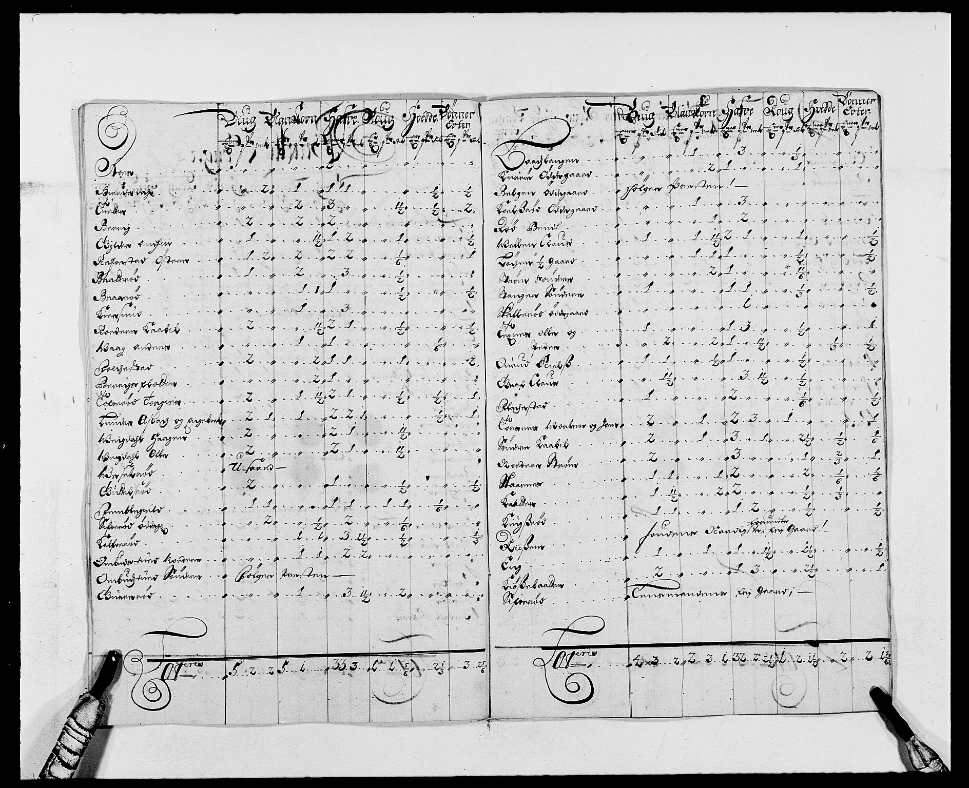 Rentekammeret inntil 1814, Reviderte regnskaper, Fogderegnskap, RA/EA-4092/R02/L0106: Fogderegnskap Moss og Verne kloster, 1688-1691, p. 473