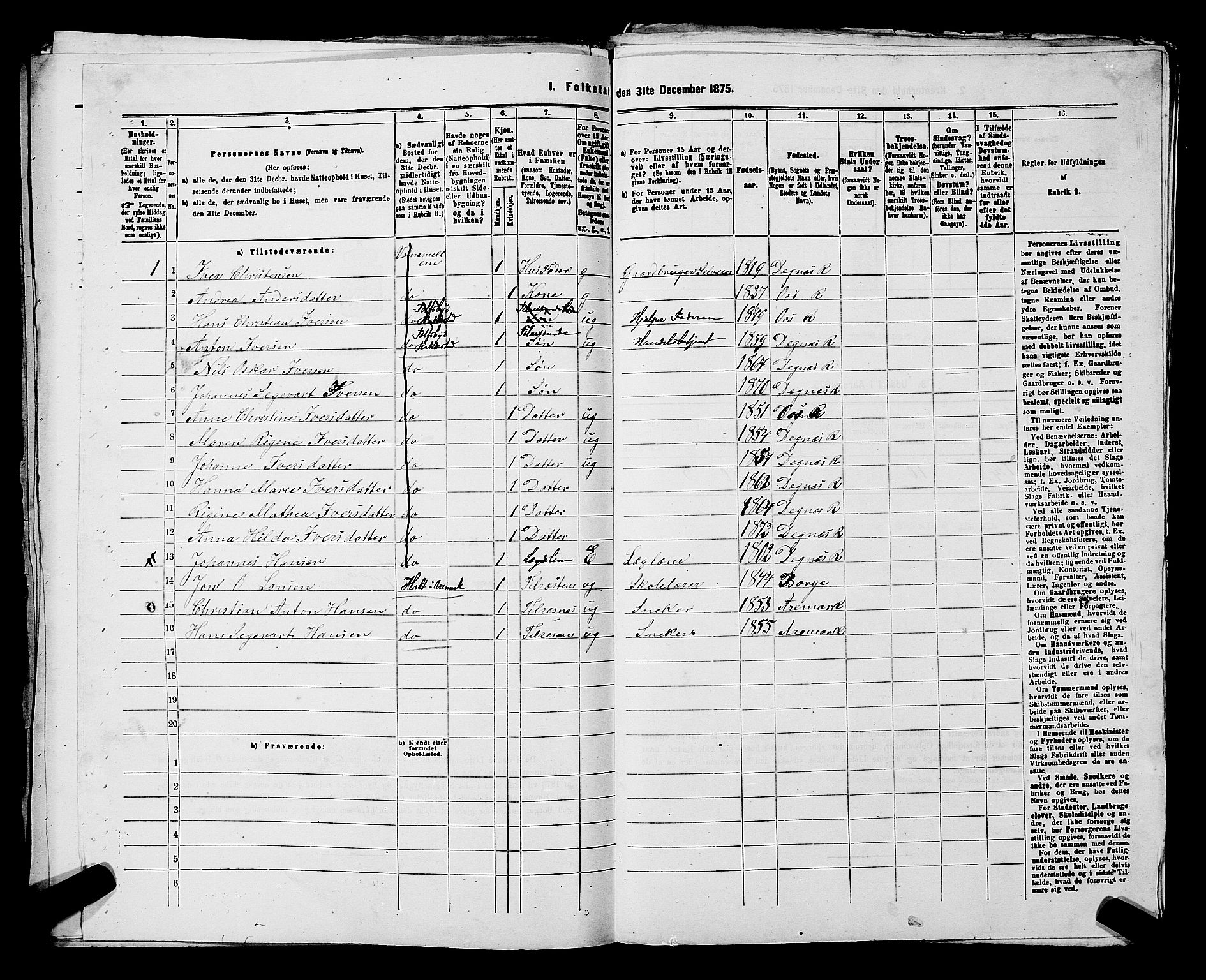 RA, 1875 census for 0128P Rakkestad, 1875, p. 1833