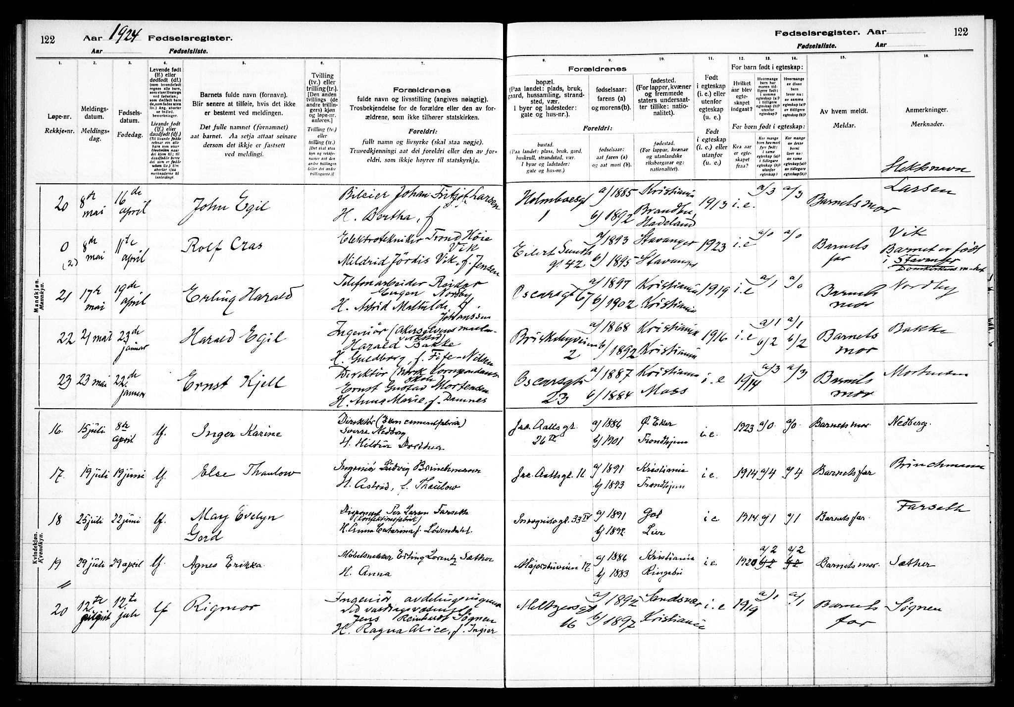 Uranienborg prestekontor Kirkebøker, AV/SAO-A-10877/J/Ja/L0001: Birth register no. 1, 1916-1930, p. 122