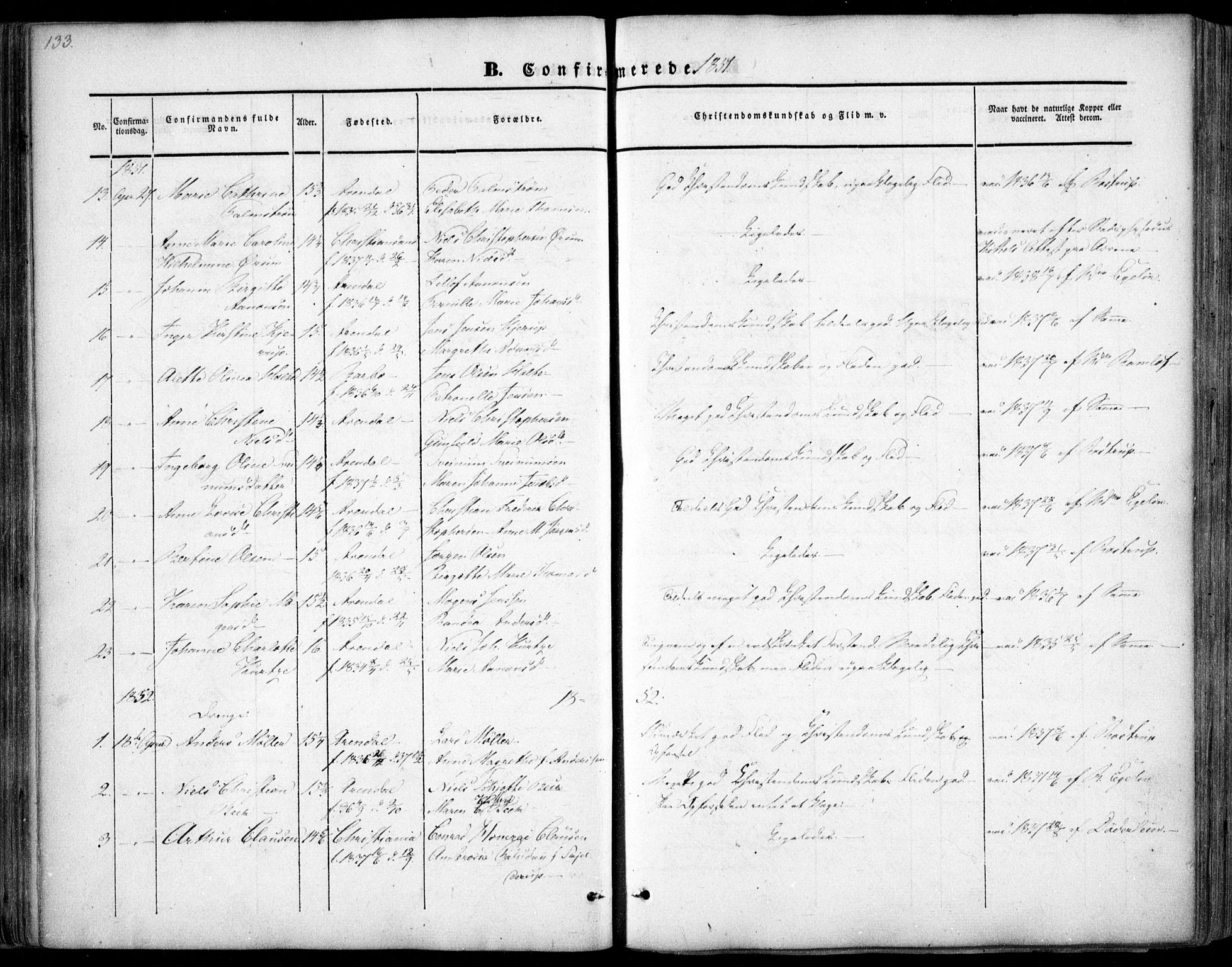 Arendal sokneprestkontor, Trefoldighet, SAK/1111-0040/F/Fa/L0005: Parish register (official) no. A 5, 1838-1854, p. 133