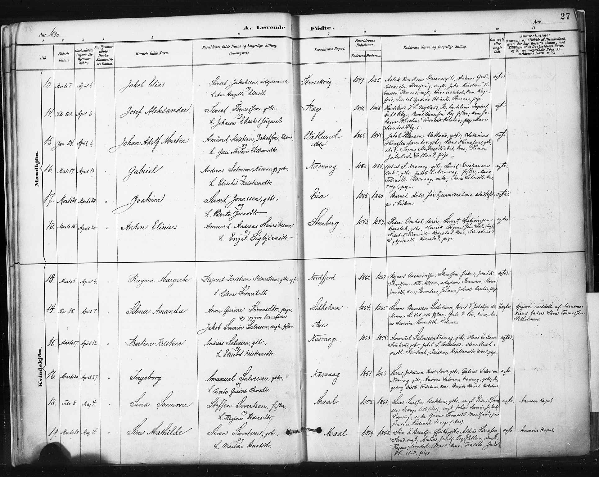 Sokndal sokneprestkontor, AV/SAST-A-101808: Parish register (official) no. A 11.1, 1887-1905, p. 27