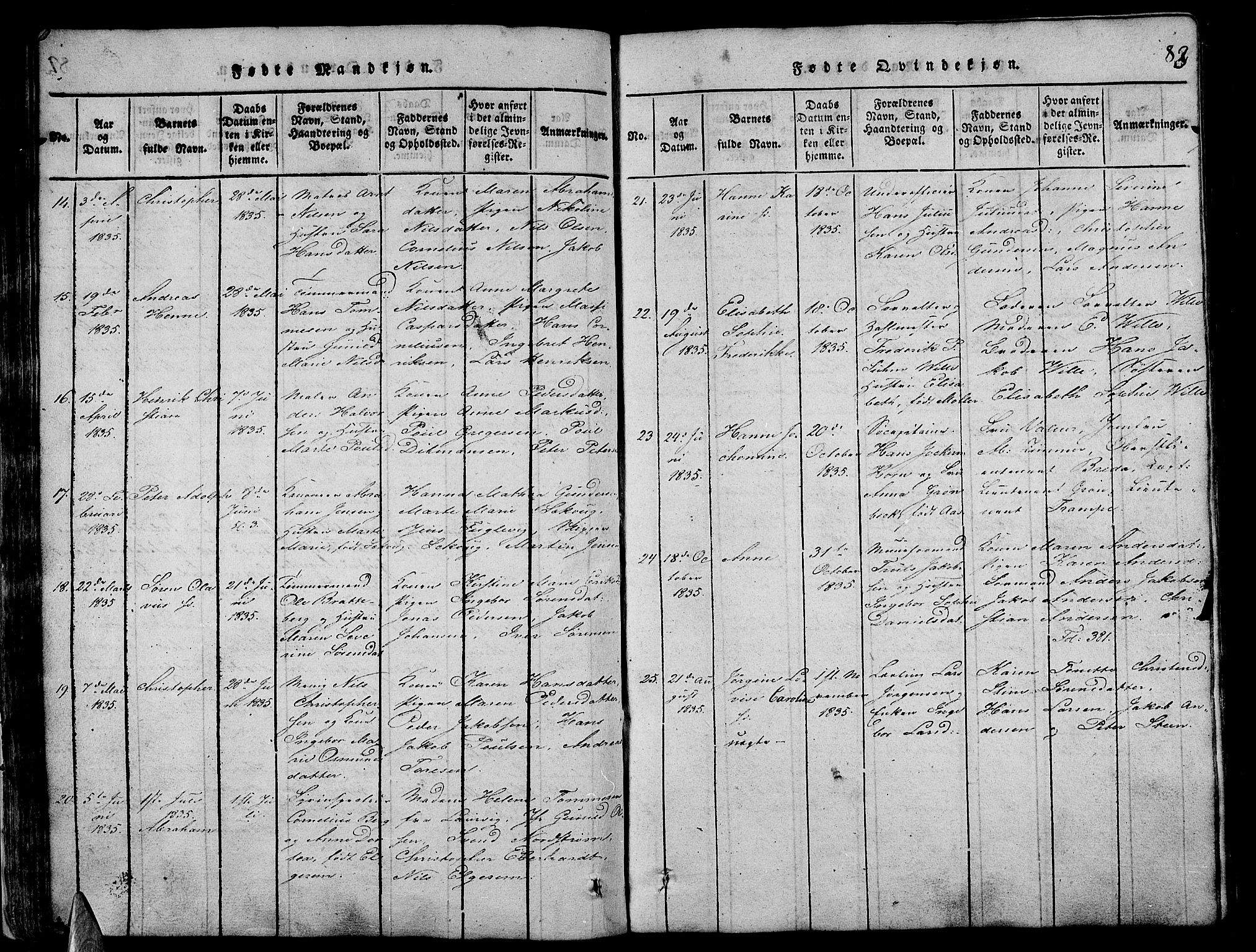 Stavern kirkebøker, AV/SAKO-A-318/G/Ga/L0001: Parish register (copy) no. 1, 1817-1841, p. 83