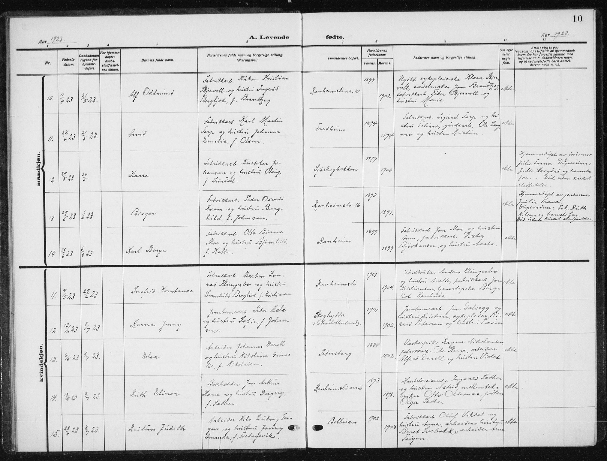 Ministerialprotokoller, klokkerbøker og fødselsregistre - Sør-Trøndelag, AV/SAT-A-1456/615/L0401: Parish register (copy) no. 615C02, 1922-1941, p. 10