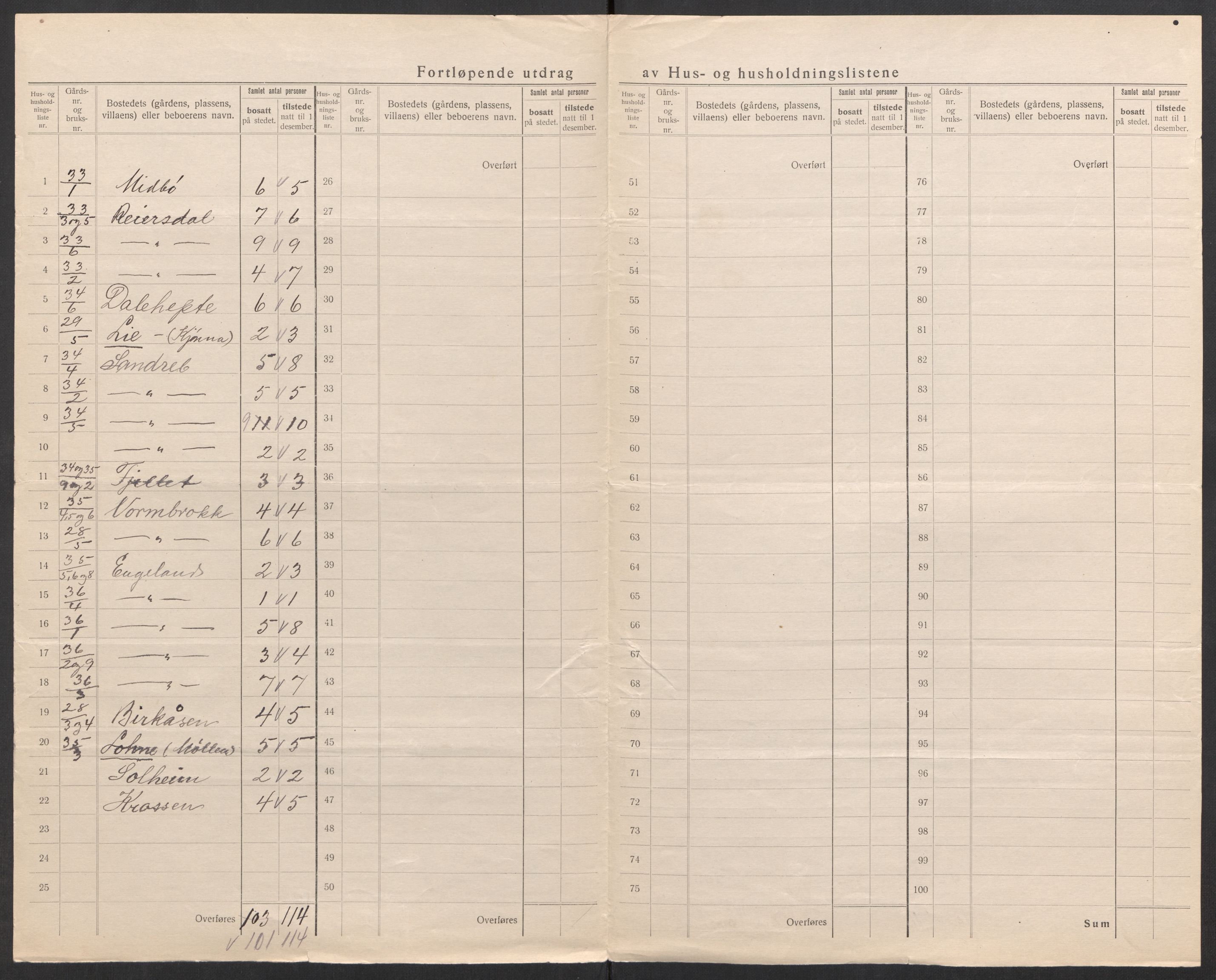 SAK, 1920 census for Øvrebø, 1920, p. 33