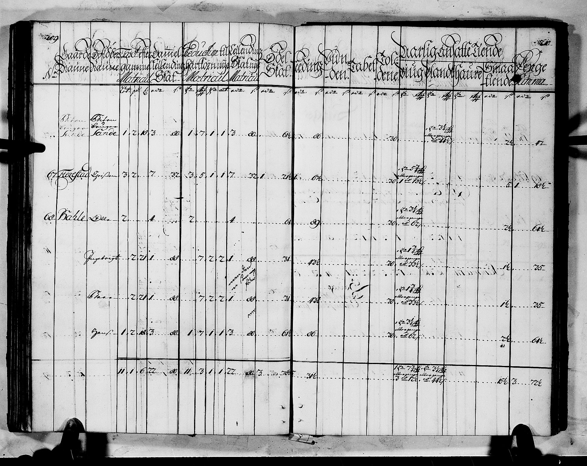 Rentekammeret inntil 1814, Realistisk ordnet avdeling, AV/RA-EA-4070/N/Nb/Nbf/L0145: Ytre Sogn matrikkelprotokoll, 1723, p. 107