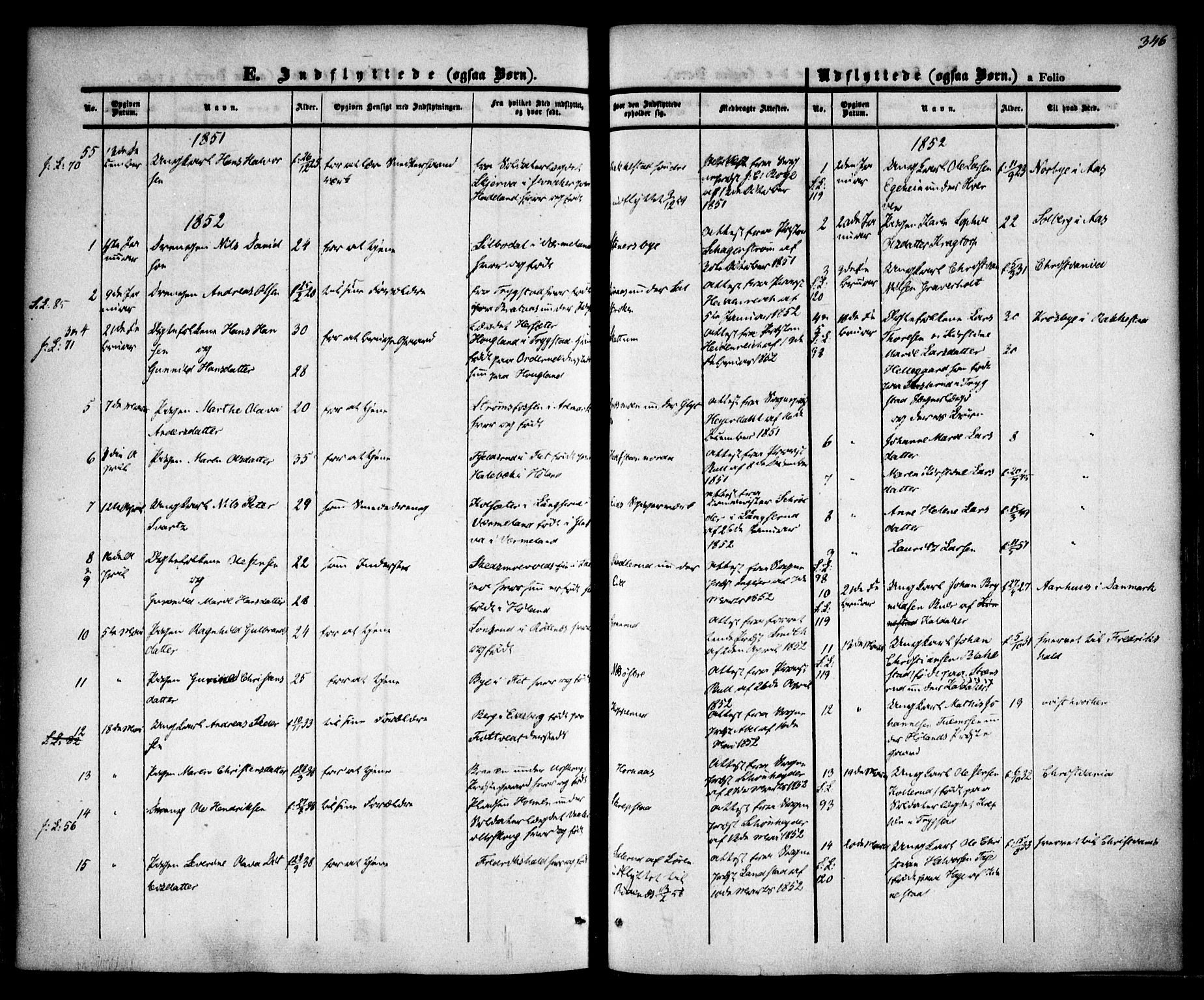 Høland prestekontor Kirkebøker, AV/SAO-A-10346a/F/Fa/L0009: Parish register (official) no. I 9, 1846-1853, p. 346