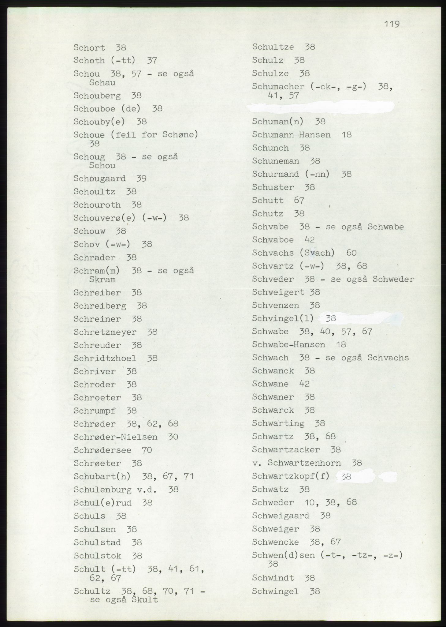 Lassens samlinger, AV/RA-PA-0051, 1500-1907, p. 119