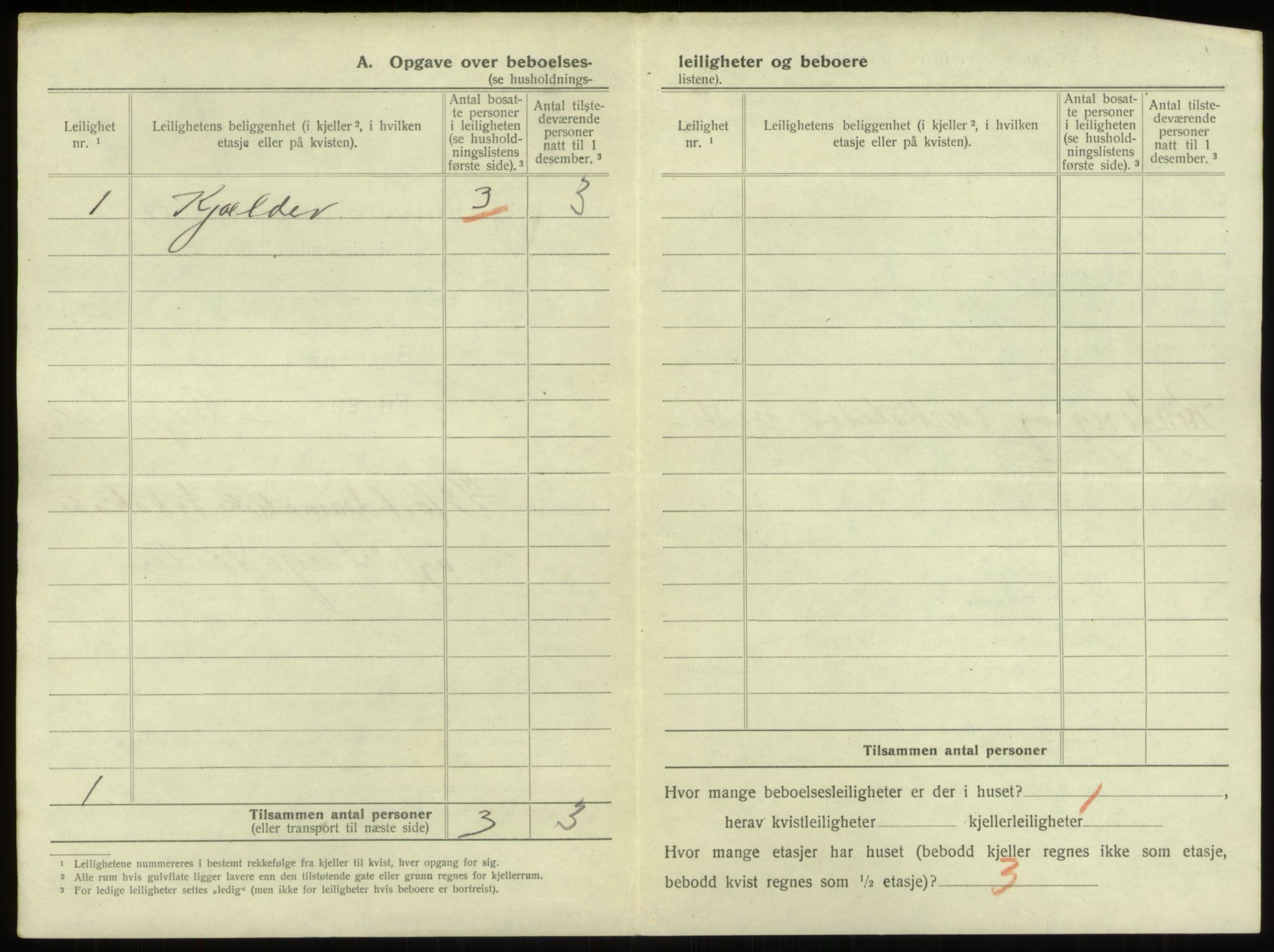 SAB, 1920 census for Bergen, 1920, p. 5166