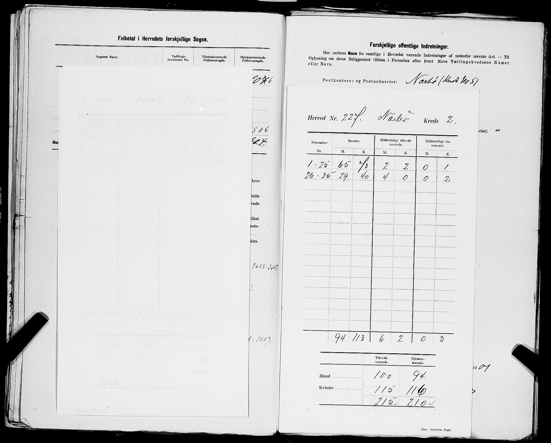 SAST, 1900 census for Nærbø, 1900, p. 5