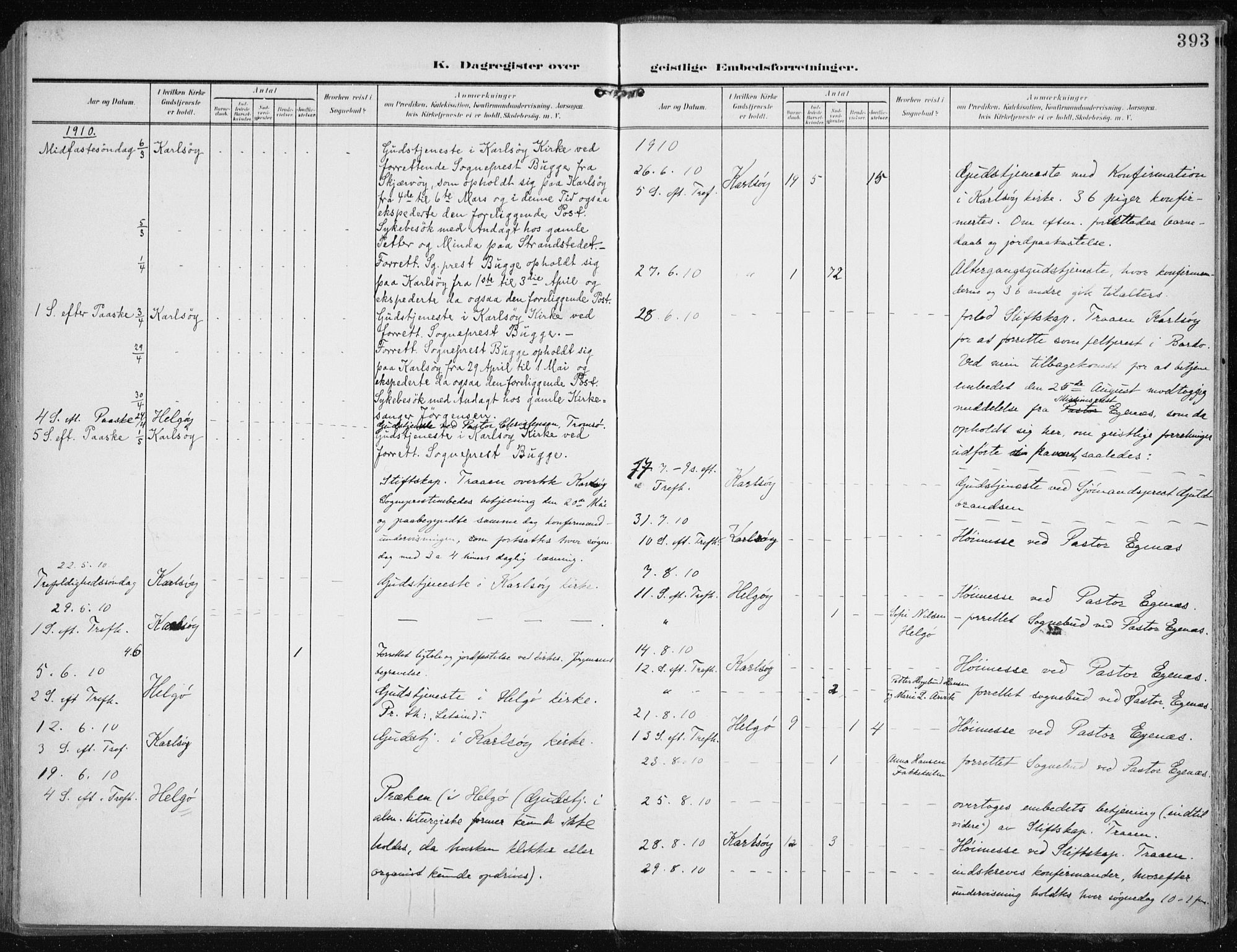 Karlsøy sokneprestembete, SATØ/S-1299/H/Ha/Haa/L0014kirke: Parish register (official) no. 14, 1903-1917, p. 393