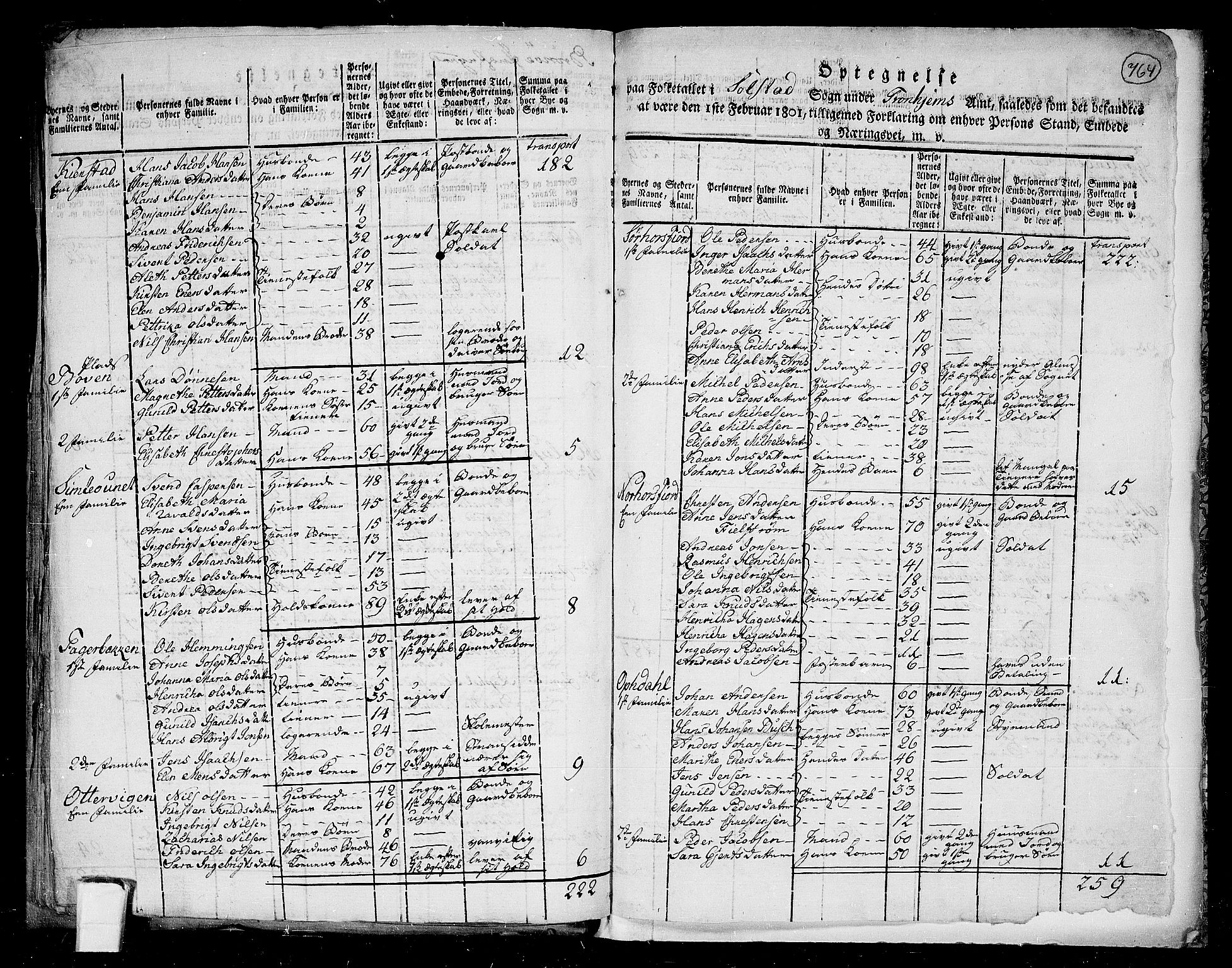 RA, 1801 census for 1814P Brønnøy, 1801, p. 763b-764a