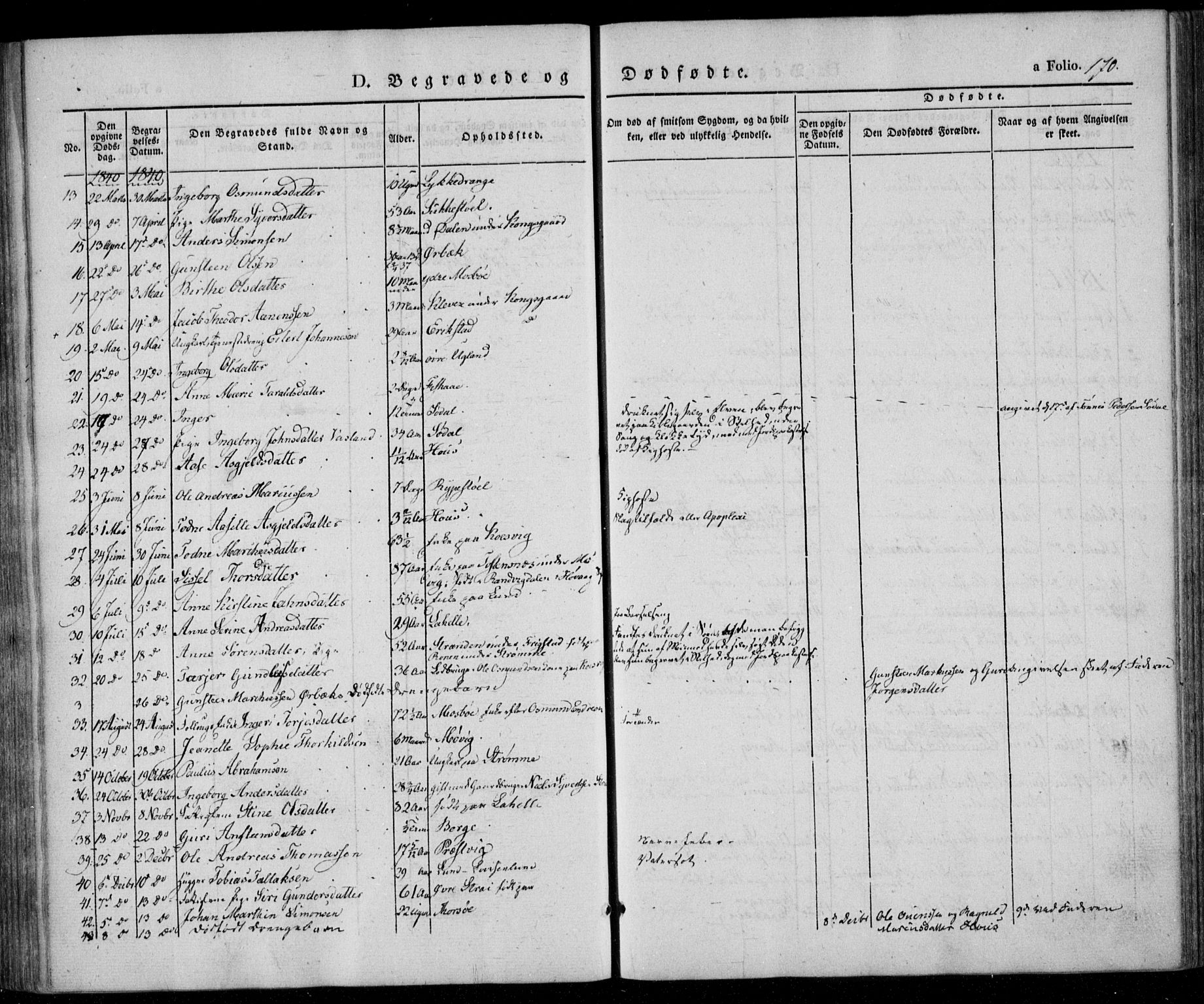 Oddernes sokneprestkontor, SAK/1111-0033/F/Fa/Faa/L0006: Parish register (official) no. A 6, 1838-1851, p. 170