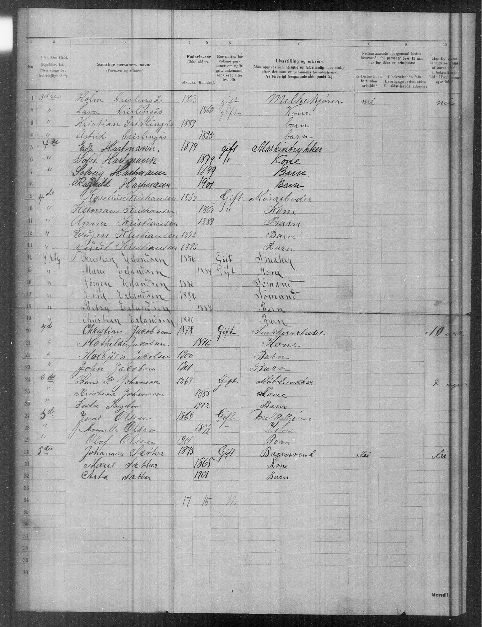 OBA, Municipal Census 1902 for Kristiania, 1902, p. 18778