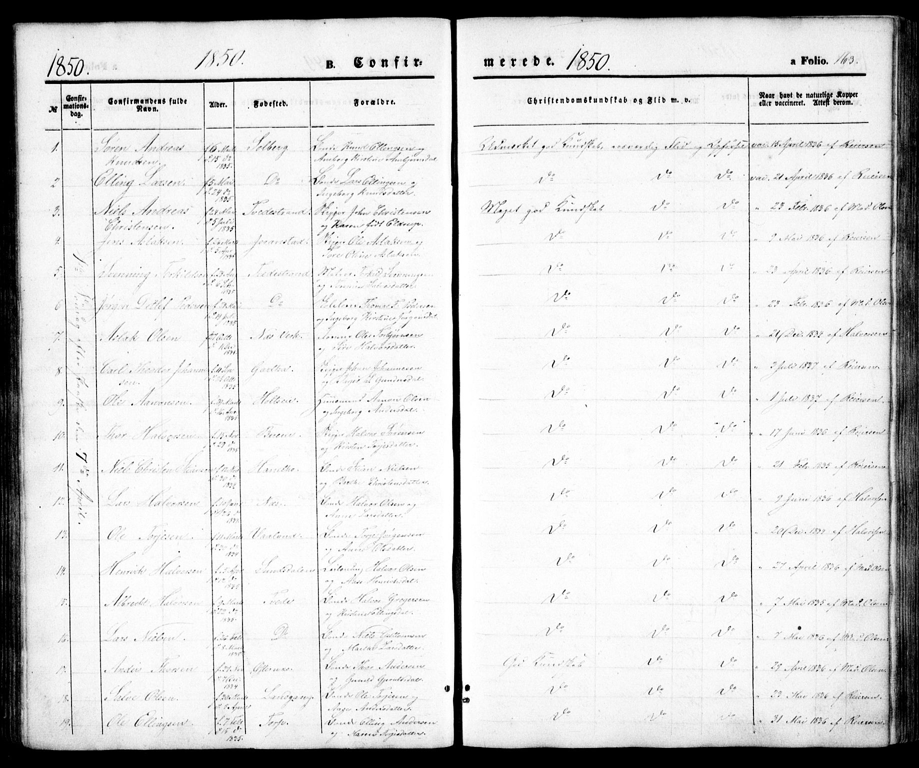 Holt sokneprestkontor, AV/SAK-1111-0021/F/Fa/L0008: Parish register (official) no. A 8, 1849-1860, p. 163