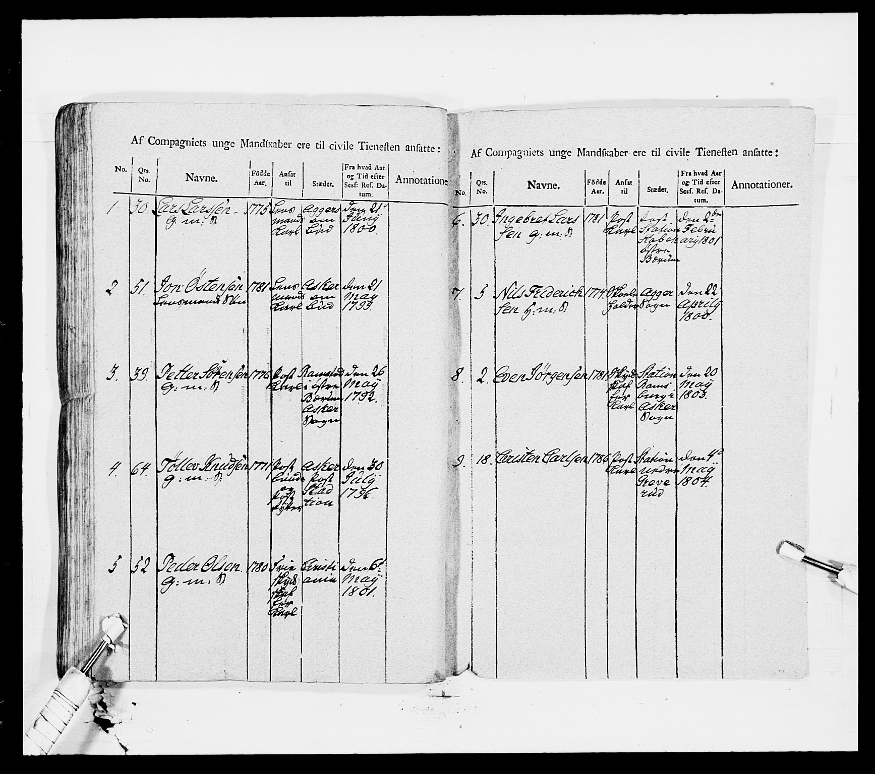 Generalitets- og kommissariatskollegiet, Det kongelige norske kommissariatskollegium, AV/RA-EA-5420/E/Eh/L0007: Akershusiske dragonregiment, 1800-1804, p. 572