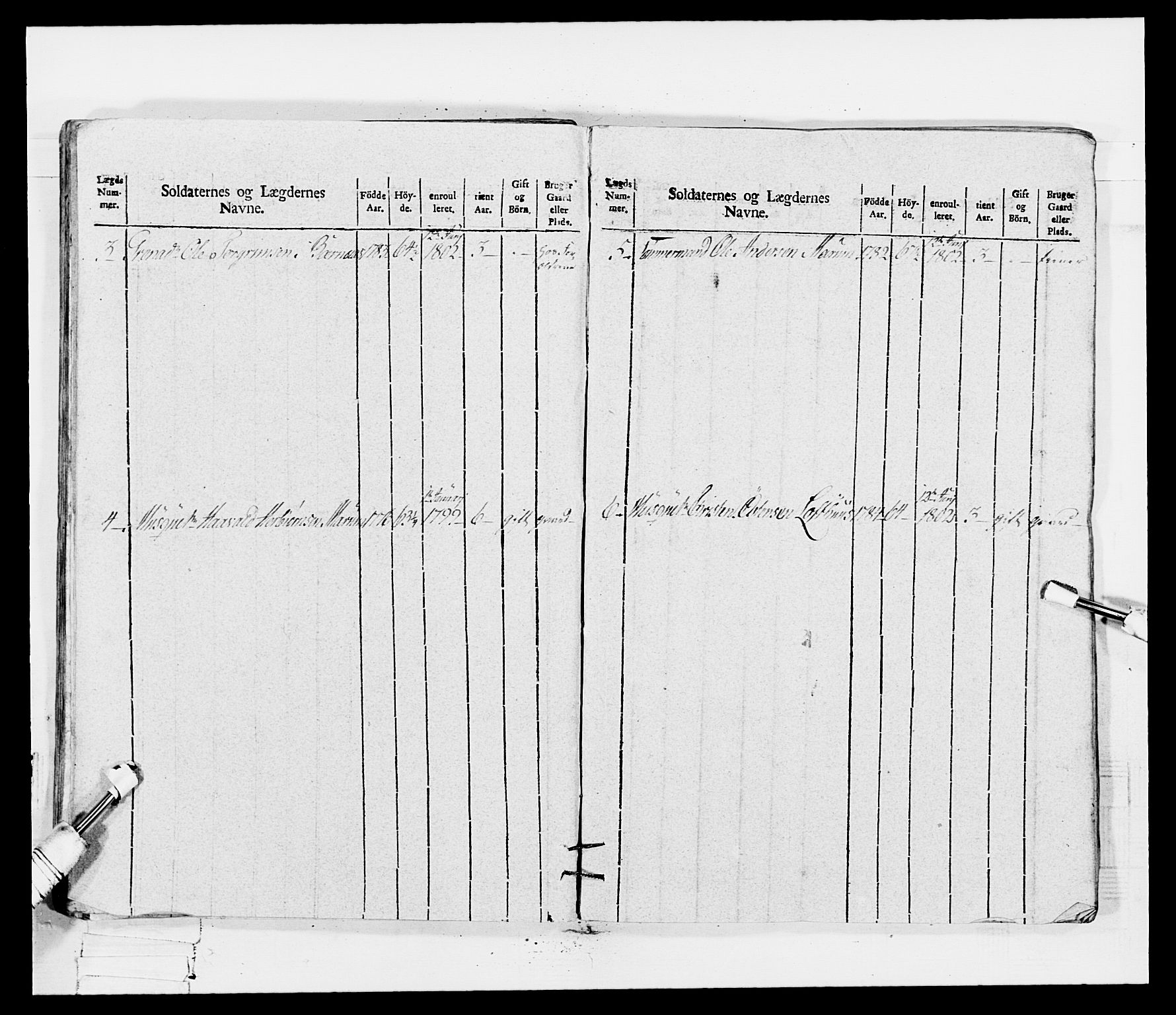 Generalitets- og kommissariatskollegiet, Det kongelige norske kommissariatskollegium, AV/RA-EA-5420/E/Eh/L0115: Telemarkske nasjonale infanteriregiment, 1802-1805, p. 488