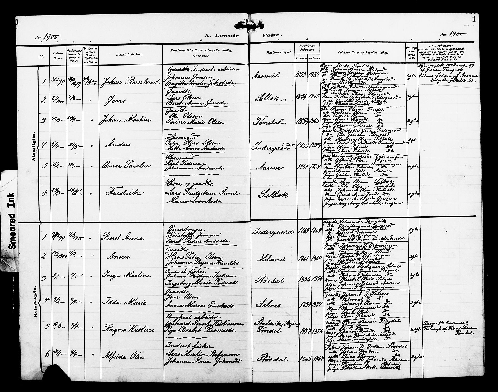 Ministerialprotokoller, klokkerbøker og fødselsregistre - Sør-Trøndelag, SAT/A-1456/663/L0763: Parish register (copy) no. 663C03, 1899-1908, p. 1
