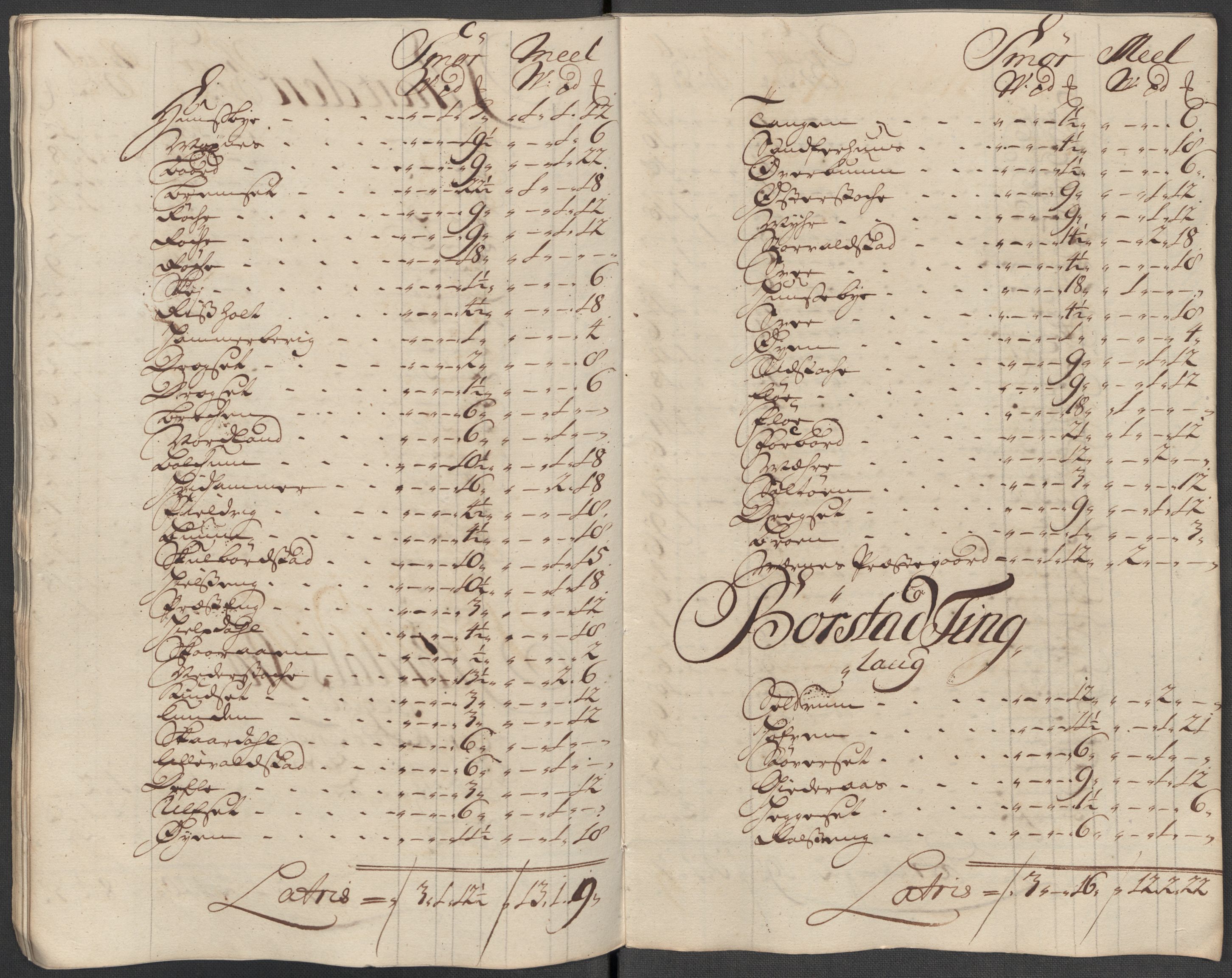 Rentekammeret inntil 1814, Reviderte regnskaper, Fogderegnskap, AV/RA-EA-4092/R62/L4205: Fogderegnskap Stjørdal og Verdal, 1715, p. 207