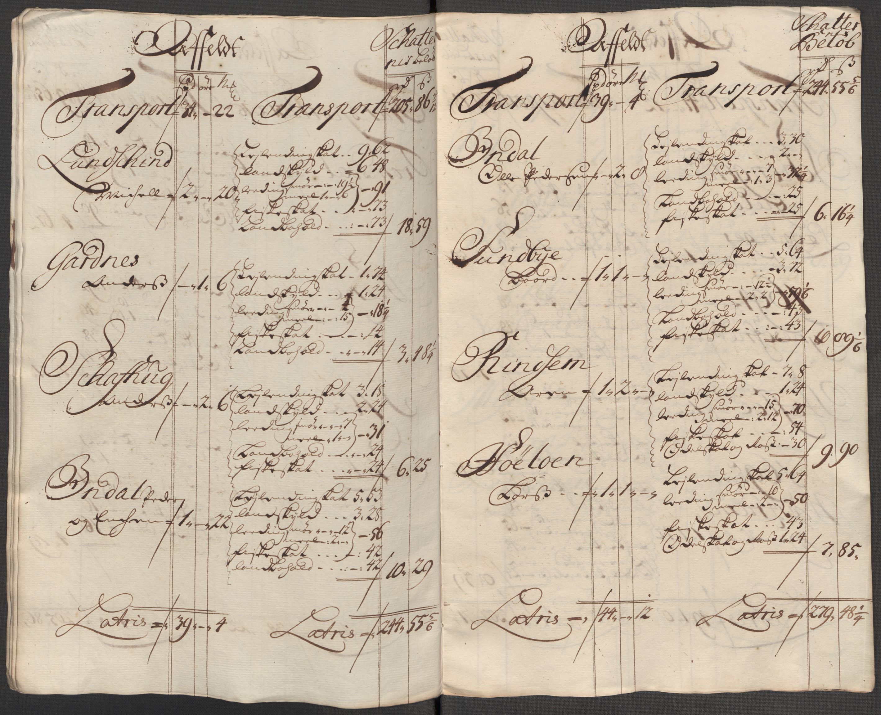 Rentekammeret inntil 1814, Reviderte regnskaper, Fogderegnskap, AV/RA-EA-4092/R62/L4205: Fogderegnskap Stjørdal og Verdal, 1715, p. 287