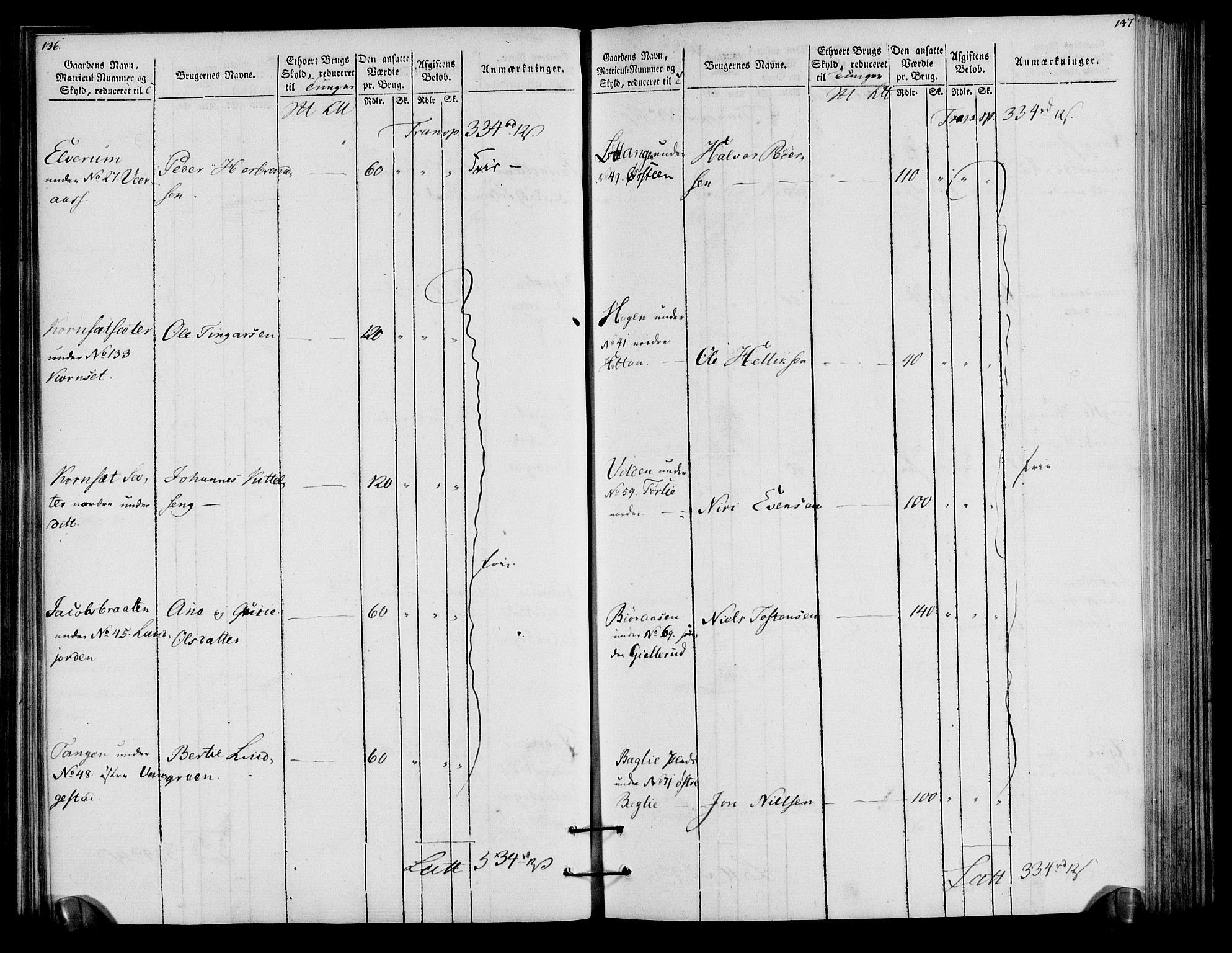 Rentekammeret inntil 1814, Realistisk ordnet avdeling, AV/RA-EA-4070/N/Ne/Nea/L0057a: Numedal og Sandsvær fogderi. Oppebørselsregister for fogderiets landdistrikter, 1803-1804, p. 72