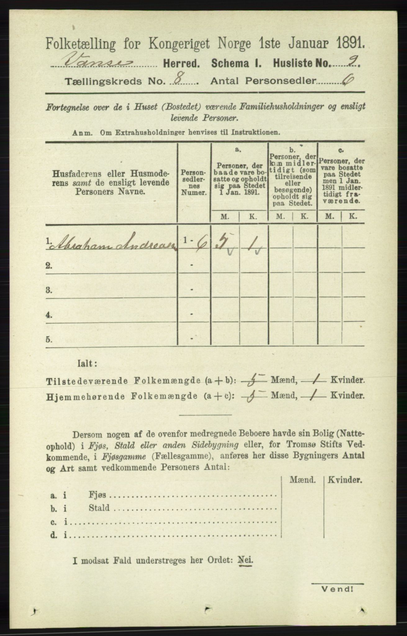 RA, 1891 census for 1041 Vanse, 1891, p. 4849