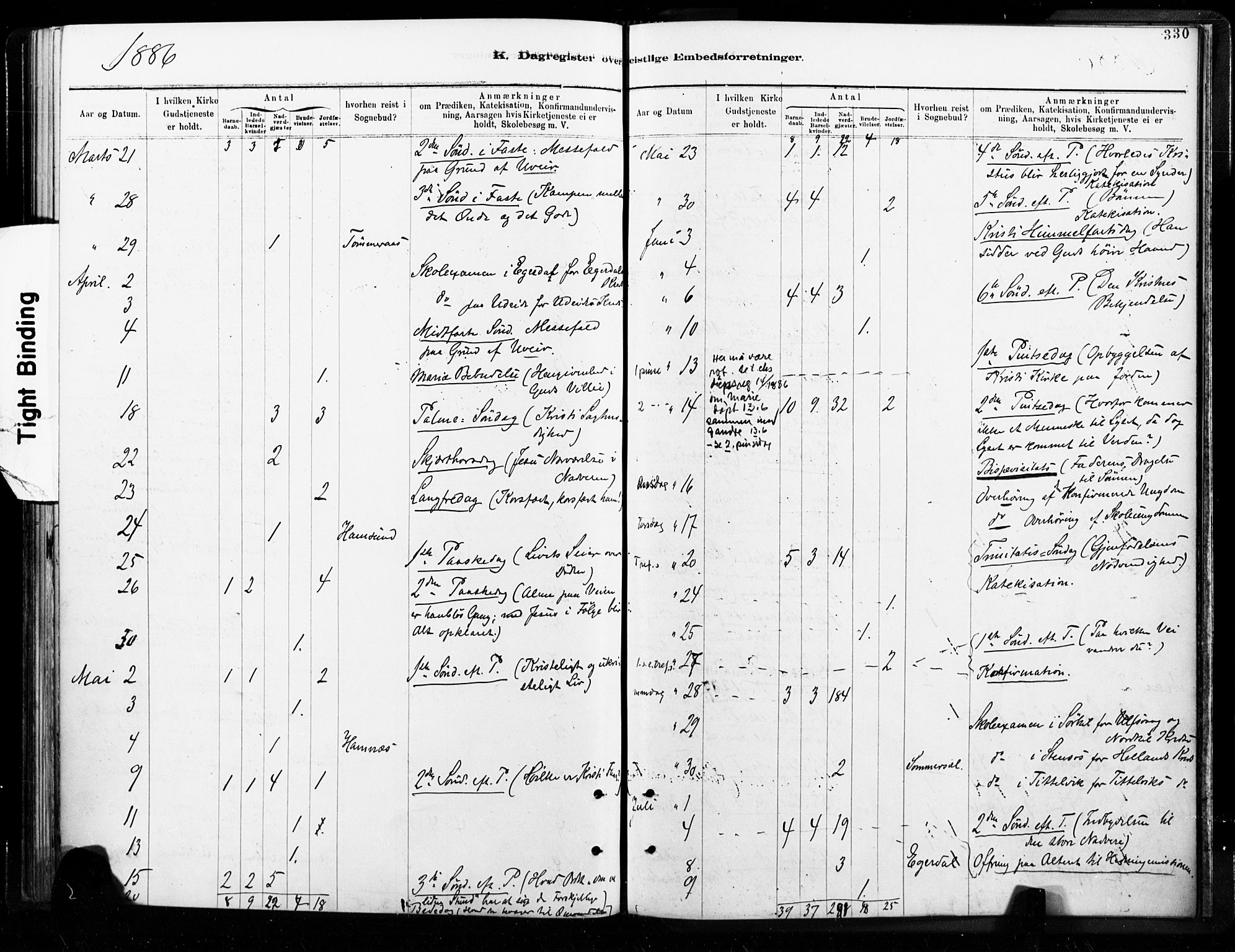 Ministerialprotokoller, klokkerbøker og fødselsregistre - Nordland, AV/SAT-A-1459/859/L0846: Parish register (official) no. 859A06, 1878-1889, p. 330