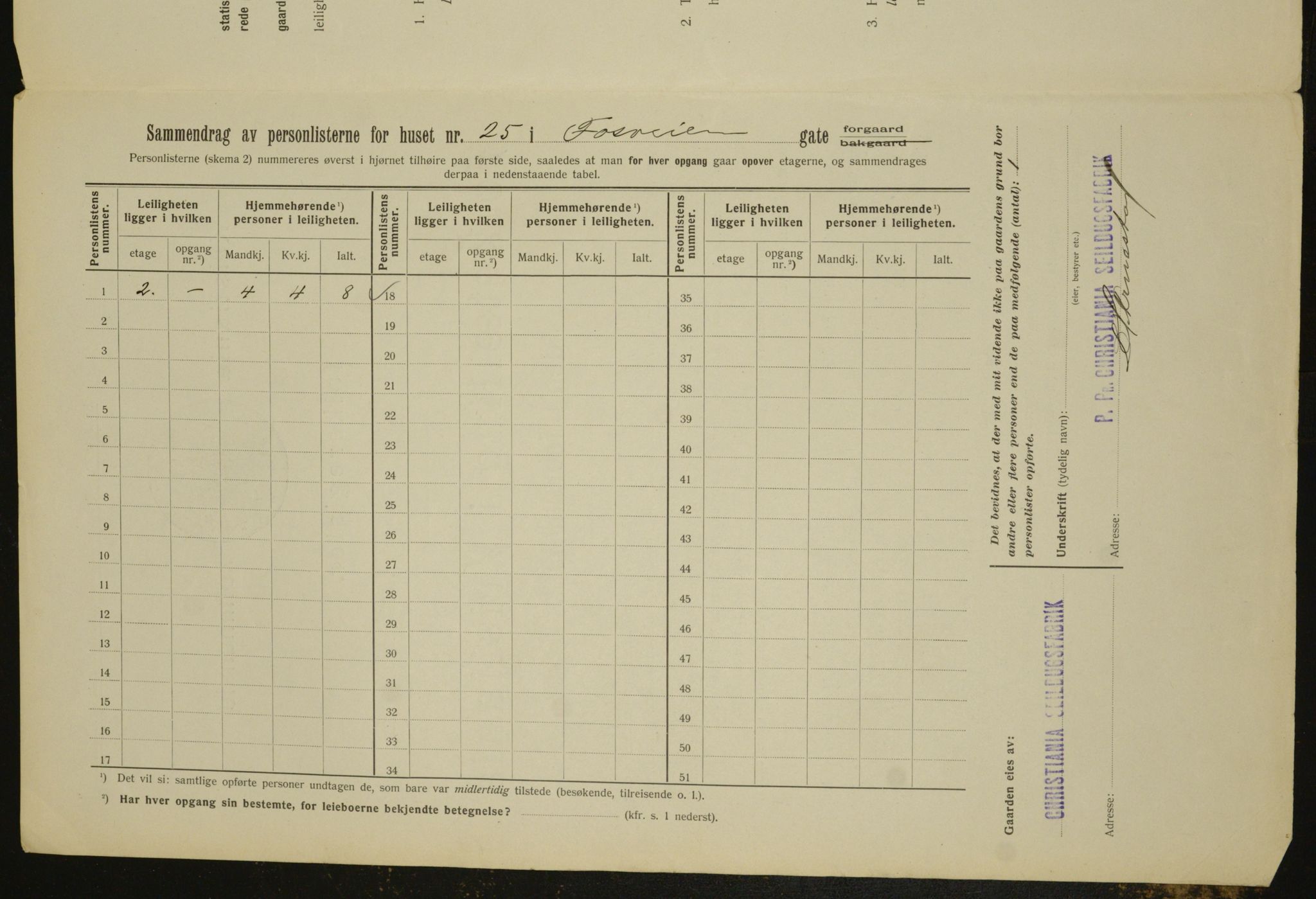 OBA, Municipal Census 1912 for Kristiania, 1912, p. 25323