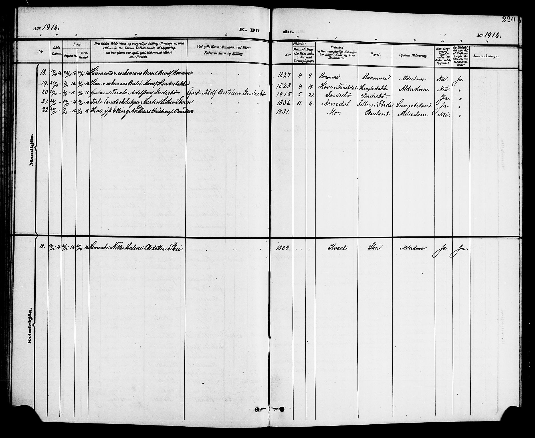 Førde sokneprestembete, AV/SAB-A-79901/H/Hab/Haba/L0003: Parish register (copy) no. A 3, 1899-1924, p. 220