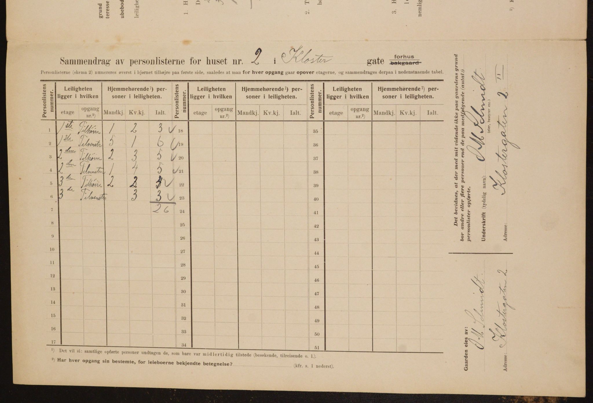 OBA, Municipal Census 1910 for Kristiania, 1910, p. 50613